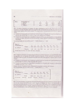 Mecanica de-suelos - Peter L. Berry