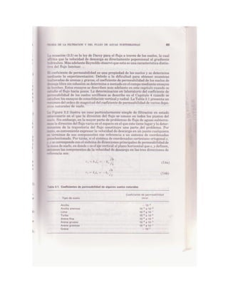 Mecanica de-suelos - Peter L. Berry