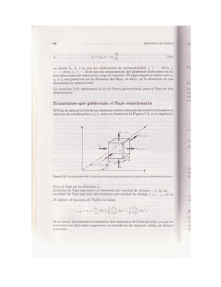 Mecanica de-suelos - Peter L. Berry