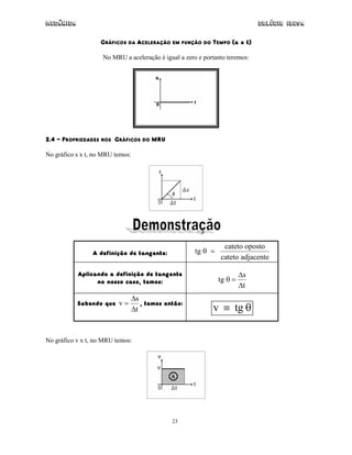 Mecânica Colégio IDESA
23
GRÁFICOS DA ACELERAÇÃO EM FUNÇÃO DO TEMPO (a x t)
No MRU a aceleração é igual a zero e portanto teremos:
2.4 – PROPRIEDADES NOS GRÁFICOS DO MRU
No gráfico s x t, no MRU temos:
A definição de tangente: tg
cateto oposto
cateto adjacente
θ =
Aplicando a definição de tangente
no nosso caso, temos: tg
s
t
θ =
∆
∆
Sabendo que v
s
t
=
∆
∆
, temos então:
v ≡ tg θ
No gráfico v x t, no MRU temos:
 