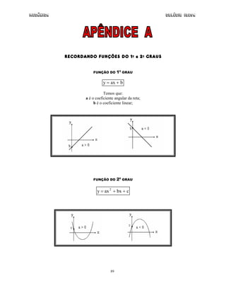 Mecânica Colégio IDESA
89
RECORDANDO FUNÇÕES DO 1o e 2o GRAUS
FUNÇÃO DO 1O
GRAU
y ax b= +
Temos que:
a é o coeficiente angular da reta;
b é o coeficiente linear;
FUNÇÃO DO 2O
GRAU
y ax bx c= + +2
 