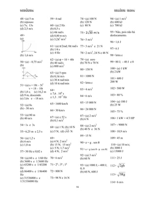 Mecânica Colégio IDESA
94
48> (a) 5 m
(b) repouso
(c) 7s; 13s
(d) 2,5 m/s
49>
(a)
(b) 1,6 m/s
50> (a) – 0,75 m/s2
(b)
51> (a) s = 18t – 5t2
v = 18 – 10t
(b) 1,8 s; (c) 16,2 m
(d) 9 m, descendo
(e) 3,6s e - 18 m/s
52> (a) 8s
(b) - 30 m/s
53> (a) 80 m
(b) 40 m/s
54> 1s e 3s
55> 6,25 m e 2,5 s
56> (a) 1,2 s
(b) 6 m/s
(c) 1,8 m
57> 50 Hz e 0,02 s
58> (a) 60 s e 1/60 Hz
(b) 3600 s e 1/3600 Hz
(c) 43200 s e 1/43200
Hz
(d) 86400 s e 1/86400
Hz
(e) 31536000 s e
1/31536000 Hz
59> 4 rad
60> (a) 2 Hz
(b) 0,5 s
(c) 4π rad/s
(d) 0,80 π m/s
(e) 3,2π2
m/s2
61> (a) π/2rad; 8π rad/s
(b) 1/4 s
(c) 4 Hz
62> (a) ϕ = 10 + 40t
(b) 40 rad/s
(c) 800 m/s2
63> (a) 5 rpm
(b) 0,1π m/s
(c) 30 π rad/min
(d) 10 π rad/min
64>
≅ 7,6 . 106
s
≅ 1,3 . 10-7
Hz
65> 1600 km/h
66> 30 km/s
67> (a) ≅ 52 s
(b) 0,1 m/s2
68> (a) 1 N; (b) 10 N
(c) 5 N; (d) 63 N
69>
(a) 4 N; 2 m/s2
(b) 15 N; 15 m/s2
(c) 5 N; 1,7 m/s2
(d) 4 N; 2 m/s2
70> 6 m/s2
71> 2a
; 3a
; 1a
72> 800 N
73> 98 N e 16 N
74> (a) 100 N
(b) 120 N
(c) 80 N
75> 2 30 m/ s
76> 5 m/s2
77> 3 m/s2
e 21 N
78> 2 m/s2
, 24 N e 48 N
79> (a) zero
(b) 70 N e 70 N
80> 150 N
81> 1000 N
82> letra c
83> 4 m/s2
84> 6 m/s
85> 15 000 N
86> 24 000 N
87> (a) 2 m/s2
(b) 6 N
88> (a) 2 m/s2
(b) 40 N e 36 N
89> 15 N
90> a = g . sen θ
91> a = g (sen θ - µ cos θ)
92> (a) 3 m/s2
(b) 60 N
93> (a) 1000 J, - 400 J,
0, 0
(b) 60 N, 600 J
94> (a) 1 m/s2
(b) 600 kJ
(c) 700 kJ
95> Não, pois não há
deslocamento.
96> 1,6 J
97> 6 J
98> letra e
99> 80 J; - 40 J e 0
100> (a) 1 kW
(b) 2 kW
101> 600 J
200 W
102> 500 W
103> 80 %
104> (a) 100 J
(b) 25 W
105> 75 %
106> 1 kW = 4/3 HP
107> - 9000 N
108> 10,9 m/s
109> 45 m
110> (a) 10 m/s;
(b) 3000 J
(c) 15000 J
111> 25 J
112> gh2
113> Rg5
114> 6 m/s
 