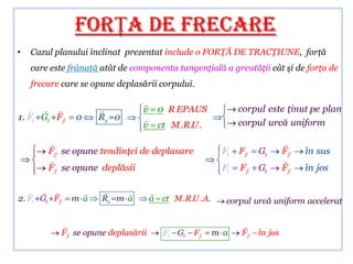 FORŢA DE FRECARE
•   Cazul planului înclinat prezentat include o FORŢĂ DE TRACŢIUNE, forţă
    care este frânată atât de componenta tangenţială a greutăţii cât şi de forţa de
    frecare care se opune deplasării corpului.

                                       
                                   v 0 R EPAUS                corpul este ţinut pe plan
1. Ft +Gt +F f      0     Rx =0        
                                       v ct M.R.U .               corpul urcă uniform

                                                                               
         F f se opune tendinţei de deplasare                 Ft   Ff   Gt       Ff   în sus
                                                                               
         F f se opune deplăsii                               Ft   Ff   Gt       Ff   în jos

                                     
2. Ft +Gt +F f     m a     Rx =m a         a ct M.R.U. A.     corpul urcă uniform accelerat

                                                                 
                 F f se opune deplasării      Ft Gt   Ff    m a   Ff   în jos
 
