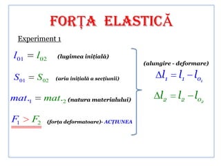 FORŢA ELASTICĂ
 Experiment 1

l01     l02      (lugimea iniţială)
                                               (alungire - deformare)

S 01    S 02     (aria iniţială a secţiunii)         l1   l1 l01

mat.1       mat.2 (natura materialului)             l2    l2 l02

F1     F2     (forţa deformatoare)- ACŢIUNEA
 