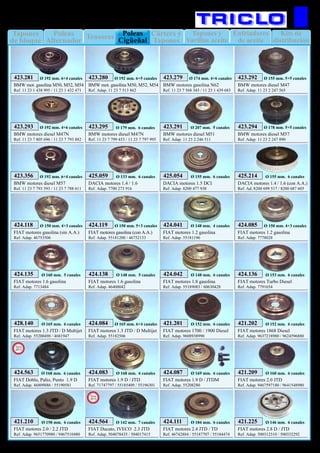 Tapones
de bloque
Enfriadores
de aceite
Kits de
distribución
Poleas
Alternador
Tensores Tapones y
Varillas aceite
Cárters y
Tapones
Poleas
Cigüeñal
10
MOTOR
BMW mot. gasolina M50, M52, M54
Ref. 11 23 1 438 995 / 11 23 1 432 471
423.281 Ø 192 mm. 6+4 canales
BMW mot. gasolina M50, M52, M54
Ref. Adap. 11 23 7 513 862
423.280 Ø 192 mm. 6+5 canales
BMW motores gasolina N62
Ref. 11 23 7 568 345 / 11 23 1 439 683
423.279 Ø 174 mm. 4+6 canales
BMW motores diesel M47
Ref. Adap. 11 23 2 247 565
423.292 Ø 155 mm. 5+5 canales
BMW motores diesel M47N
Ref. 11 23 7 805 696 / 11 23 7 793 882
423.293 Ø 192 mm. 4+6 canales
BMW motores diesel M47N
Ref. 11 23 7 799 453 / 11 23 7 797 995
423.295 Ø 179 mm. 6 canales
BMW motores diesel M51
Ref. Adap. 11 23 2 246 511
423.291 Ø 207 mm. 5 canales
BMW motores diesel M57
Ref. Adap. 11 23 2 247 890
423.294 Ø 178 mm. 5+5 canales
BMW motores diesel M57
Ref. 11 23 7 793 593 / 11 23 7 788 611
423.356 Ø 192 mm. 6+4 canales
DACIA motores 1.4 / 1.6
Ref. Adap. 7700 273 916
425.059 Ø 133 mm. 6 canales
DACIA motores 1.5 DCI
Ref. Adap. 8200 477 938
425.054 Ø 155 mm. 6 canales
DACIA motores 1.4 / 1.6 (con A.A.)
Ref. Ad. 8200 699 517 / 8200 687 605
425.214 Ø 155 mm. 6 canales
FIAT motores gasolina (sin A.A.)
Ref. Adap. 46753506
424.118 Ø 150 mm. 4+3 canales
FIAT motores gasolina (con A.A.)
Ref. Adap. 55181200 / 46752133
424.119 Ø 150 mm. 5+3 canales
FIAT motores 1.2 gasolina
Ref. Adap. 55181196
424.041 Ø 148 mm. 4 canales
FIAT motores 1.2 gasolina
Ref. Adap. 7778028
424.085 Ø 150 mm. 4+3 canales
FIAT motores 1.6 gasolina
Ref. Adap. 7713484
424.135 Ø 160 mm. 5 canales
FIAT motores 1.6 gasolina
Ref. Adap. 46400042
424.138 Ø 148 mm. 5 canales
FIAT motores 1.8 gasolina
Ref. Adap. 55189083 / 60630428
424.042 Ø 148 mm. 6 canales
FIAT motores 1.3 JTD / D Multijet
Ref. Adap. 55200498 / 4681947
428.140 Ø 165 mm. 6 canales
FIAT motores 1.3 JTD / D Multijet
Ref. Adap. 55182506
424.084 Ø 165 mm. 6+4 canales
FIAT motores Turbo Diesel
Ref. Adap. 7791654
424.136 Ø 153 mm. 6 canales
FIAT motores 1700 / 1900 Diesel
Ref. Adap. 9608938990
421.201 Ø 152 mm. 6 canales
FIAT motores 1.9 D / JTD
Ref. 71747797 / 55185409 / 55196301
424.083 Ø 168 mm. 6 canales
FIAT motores 1.9 D / JTDM
Ref. Adap. 55208280
424.087 Ø 169 mm. 6 canales
FIAT motores 2.0 JTD
Ref. Adap. 9467597180 / 9641548980
421.209 Ø 160 mm. 6 canales
FIAT motores 2.0 / 2.2 JTD
Ref. Adap. 9651770980 / 9467510480
421.210 Ø 158 mm. 6 canales
FIAT motores 2.4 JTD / TD
Ref. 46742884 / 55187707 / 55184474
424.111 Ø 184 mm. 6 canales
FIAT motores 2.8 D / JTD
Ref. Adap. 500312310 / 500332292
421.225 Ø 146 mm. 6 canales
FIAT motores 1868 Diesel
Ref. Adap. 9637218980 / 9624596880
421.202 Ø 152 mm. 6 canales
FIAT Doblo, Palio, Punto 1.9 D
Ref. Adap. 46809886 / 55190581
424.563
New
2013
Ø 168 mm. 6 canales
FIAT Ducato, IVECO 2.3 JTD
Ref. Adap. 504078435 / 504017415
424.564
New
2013
Ø 142 mm. 7 canales
 