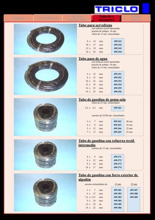 AbrazaderasEscape Piezas
varias
Bieletas
cambio PSA
Tubería y
manguera
110
VARIOS
	 8 x	 14	 mm	 499.341
	 10 x 	 17	 mm	 499.342
	 12 x	 19	 mm	 499.343
	 16 x	 26	 mm	 499.344
Tubo para servofreno
	 con refuerzo textil intermedio
	 presión de trabajo: 18 atm
	 rollos de 15 mts. retractilados
	 6 x	 12	 mm	 499.351
	 8 x	 15	 mm	 499.352
	 10 x 	 16	 mm	 499.353
	 13 x	 19	 mm	 499.354
	 16 x	 22	 mm.	 499.355
	 19 x	 25	 mm	 499.356
Tubo paso de agua
	 con refuerzo textil intermedio
	 presión de trabajo: 10 atm
	 rollos de 15 mts. retractilados
	 3 x	 7	 mm	 499.362	 40 mts
	 4 x 	 8	 mm	 499.363	 25 mts
	 5 x	 12	 mm	 499.364	 25 mts
	 7 x	 13	 mm	 499.365	 25 mts
Tubo de gasolina de goma sola
	 rollos de 25 mts. retractilados
	 2,5 x	 5,5	 mm	 499.361
	 carretes de 25/40 mts. retractilados
Tubo de gasolina con refuerxo textil
intermedio
	 carretes de 15 mts. retractilados
	 4 x	 9	 mm	 499.371
	 6 x 	 13	 mm	 499.372
	 8 x	 14	 mm	 499.373
	 10 x	 17	 mm	 499.374
Tubo de gasolina con forro exterior de
algodón
	 carretes retractilados de: 	 15 mts	 25 mts
	 3 x	 7	 mm	 499.381	 499.387
	 6 x 	 13	 mm	 499.382	 499.388
	 7,5 x	13,5	 mm	 499.383	 499.389
	 9 x	 18	 mm	 499.384
	 12 x	 19	 nn	 499.385
	 14 x	 22	 mm	 499.386
 