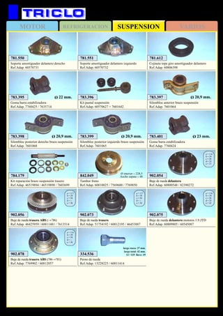 SUSPENSIONMOTOR REFRIGERACION VARIOS
119
A.Romeo 145 / 146
783.396
Kit puntal suspensión
Ref.Adap. 60570627 + 7601642
781.551
Soporte amortiguador delantero izquierdo
Ref.Adap. 60570732
781.612
Cojinete tope giro amortiguador delantero
Ref.Adap. 60806398
783.397
Silentbloc anterior brazo suspensión
Ref.Adap. 7601064
Ø 20,9 mm.
783.398
Silentbloc posterior derecho brazo suspensión
Ref.Adap. 7601068
Ø 20,9 mm.
783.395
Goma barra estabilizadora
Ref.Adap. 7760425 / 7635714
Ø 22 mm.
783.401
Goma barra estabilizadora
Ref.Adap. 7760424
Ø 23 mm.
902.073
Buje de rueda trasero
Ref.Adap. 51754192 / 60812195 / 46453887
a = 117
b = 59
c = 58
d = --
e = 30
902.056
Buje de rueda trasero ABS (→’96)
Ref.Adap. 46425959 / 60811481 / 7613514
a = 117
b = 59
c = 58
d = --
e = 30
902.078
Buje de rueda trasero ABS (‘96→’01)
Ref.Adap. 7769902 / 60812057
a = 116
b = 59
c = 58
d = --
e = 30
902.054
Buje de rueda delantero
Ref.Adap. 60800548 / 82390272
a = 116
b = 59
c = 58
d = 25
e = 37
781.550
Soporte amortiguador delantero derecho
Ref.Adap. 60570731
783.399
Silentbloc posterior izquierdo brazo suspensión
Ref.Adap. 7601065
Ø 20,9 mm.
902.075
Buje de rueda delantero motores 1.9 JTD
Ref.Adap. 60809805 / 60545087
a = 116
b = 59
c = 58
d = 25
e = 42
842.049
Tambor freno
Ref.Adap. 60810025 / 7569600 / 7769850
Ø interior = 228,5
Ancho zapata = 48784.179
Kit reparación brazo suspensión trasero
Ref.Adap. 46519894 / 46519898 / 7603699
334.536
Perno de rueda
Ref.Adap. 13228225 / 60811414
largo rosca: 27 mm.
largo total: 42 mm.
12 / 125 llave: 19
 