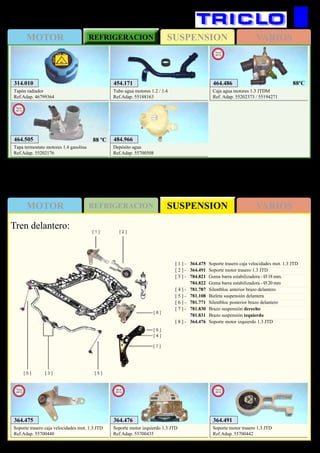 SUSPENSIONMOTOR REFRIGERACION VARIOS
SUSPENSIONMOTOR REFRIGERACION VARIOS
128
314.010
Tapón radiador
Ref.Adap. 46799364
454.171
Tubo agua motores 1.2 / 1.4
Ref.Adap. 55188163
484.966
Depósito agua
Ref.Adap. 55700508
464.486
Caja agua motores 1.3 JTDM
Ref. Adap. 55202373 / 55194271
New
2012
88ºC
364.475
Soporte trasero caja velocidades mot. 1.3 JTD
Ref.Adap. 55700440
New
2012
364.476
Soporte motor izquierdo 1.3 JTD
Ref.Adap. 55700435
New
2012
364.491
Soporte motor trasero 1.3 JTD
Ref.Adap. 55700442
New
2012
464.505
Tapa termostato motores 1.4 gasolina
Ref.Adap. 55202176
New
2013
88 ºC
Tren delantero:
[ 1 ] - 	 364.475	 Soporte trasero caja velocidades mot. 1.3 JTD
[ 2 ] -	 364.491	 Soporte motor trasero 1.3 JTD
[ 3 ] - 	 784.821	 Goma barra estabilizadora - Ø 18 mm.
	 784.822	 Goma barra estabilizadora - Ø 20 mm
[ 4 ] - 	 781.787	 Silentbloc anterior brazo delantero
[ 5 ] - 	 781.108	 Bieleta suspensión delantera
[ 6 ] - 	 781.771	 Silentbloc posterior brazo delantero
[ 7 ] - 	 781.830	 Brazo suspensión derecho
	 781.831	 Brazo suspensión izquierdo
[ 8 ] - 	 364.476	 Soporte motor izquierdo 1.3 JTD
A.Romeo Mito (‘08→)
 