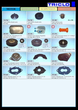 SUSPENSIONREFRIGERACIONMOTOR VARIOS
130
403.351
Cárter aceite (‘94→’95) motores 2.6 / 2.8
Ref.Adap. 078 103 604 H
423.302
Polea cigueñal motores 1.9/2.0 TDI
Ref.Adap. 028 105 243 T
a = 6 canales
b = 32 / 47
c = 154 / 160
d = 30 423.793
Polea cigueñal (‘94→’96) motores 2.8 gasolina
Ref.Adap. 078 105 251 R / Q / L
a = 6 canales
b = 33 / 42
c = 161 / 166
d = 31
323.100
Tapón cárter de aceite
Ref.Adap. 059 103 193
26 x 150
533.443
Soporte carburador motores 1.6 / 1.8
Ref.Adap. 026 129 761 E / A
533.445
Soporte carburador motores 1.8 / 2.0
Ref.Adap. 050 129 761 H / F
533.446
Soporte carburador mot. 1.3/1.6/1.8 (‘87→’91)
Ref.Adap. 027 129 761 A / E
314.764
Tapón metálico llenado aceite
Ref.Adap.
314.765
Tapón plástico llenado aceite
Ref.Adap.
423.331
Tapa correa distribución
Ref.Adap. 026 109 173 A
423.332
Tapa correa distribución
Ref.Adap. 026 109 107 B
423.930
Rodillo tensor correa alternador motores 1.9 TD
Ref.Adap. 028 145 278 E / A
423.961
Tensor correa alternador motores 1.9 TD/TDI
Ref.Adap. 028 903 315 R / N / K / J / H / G / B
413.192
Enfriador aceite motores 2.0 gasolina
Ref.Adap. 068 117 021 B
New
2012
413.178
Guía varilla nivel aceite motores 1.6 / 1.9 Diesel
Ref.Adap. 036 115 636
New
2013
AUDI 80 / 90
 