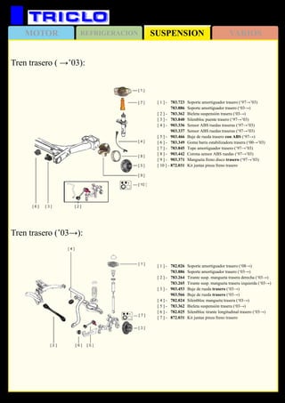 SUSPENSIONMOTOR REFRIGERACION VARIOS
149
AUDI A3
Tren trasero ( →’03):
[ 1 ] - 	 783.723	 Soporte amortiguador trasero (‘97→’03)
	 783.886	 Soporte amortiguador trasero (‘03→)
[ 2 ] - 	 783.362	 Bieleta suspensión trasera (‘03→)
[ 3 ] - 	 783.840	 Silentbloc puente trasero (‘97→’03)
[ 4 ] - 	 903.336	 Sensor ABS ruedas traseras (‘97→’03)
	 903.337	 Sensor ABS ruedas traseras (‘97→’03)
[ 5 ] - 	 903.466	 Buje de rueda trasero con ABS (‘97→)
[ 6 ] - 	 783.349	 Goma barra estabilizadora trasera (‘00→’03)	
[ 7 ] - 	 783.845	 Tope amortiguador trasero (‘97→’03)
[ 8 ] - 	 903.442	 Corona sensor ABS ruedas (‘97→’03)
[ 9 ] - 	 903.371	 Mangueta freno disco trasero (‘97→’03)
[ 10 ] - 	872.031	 Kit juntas pinza freno trasero
Tren trasero (’03→):
[ 1 ] -	 782.026	 Soporte amortiguador trasero (‘08→)
	 783.886	 Soporte amortiguador trasero (‘03→)
[ 2 ] - 	 783.264	 Tirante susp. mangueta trasera derecha (‘03→)
	 783.265	 Tirante susp. mangueta trasera izquierda (‘03→)
[ 3 ] - 	 903.453	 Buje de rueda trasero (‘03→)
	 903.566	 Buje de rueda trasero (‘03→)
[ 4 ] - 	 782.024	 Silentbloc mangueta trasera (‘03→)
[ 5 ] -	 783.362	 Bieleta suspensión trasera (‘03→)
[ 6 ] - 	 782.025	 Silentbloc tirante longitudinal trasero (‘03→)
[ 7 ] - 	 872.031	 Kit juntas pinza freno trasero
		
 