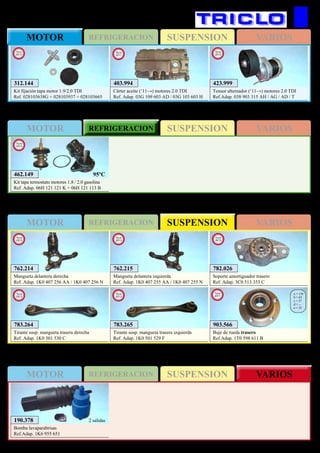 SUSPENSIONREFRIGERACIONMOTOR VARIOS
SUSPENSIONMOTOR REFRIGERACION VARIOS
SUSPENSIONMOTOR REFRIGERACION VARIOS
SUSPENSIONMOTOR REFRIGERACION VARIOS
176
AUDI Q3
403.994
Cárter aceite (‘11→) motores 2.0 TDI
Ref. Adap. 03G 109 603 AD / 03G 103 603 H
New
2011
423.999
Tensor alternador (‘11→) motores 2.0 TDI
Ref.Adap. 038 903 315 AH / AG / AD / T
New
2012
903.566
Buje de rueda trasero
Ref.Adap. 1T0 598 611 B
a = 136
b = 65
c = 57
d = --
e = 32
New
2011
190.378
Bomba lavaparabrisas
Ref.Adap. 1K6 955 651
2 salidas
312.144
Kit fijación tapa motor 1.9/2.0 TDI
Ref. 028103638G + 028103937 + 028103665
New
2013
462.149
Kit tapa termostato motores 1.8 / 2.0 gasolina
Ref. Adap. 06H 121 121 K + 06H 121 113 B
New
2013
95ºC
762.214
Mangueta delantera derecha
Ref. Adap. 1K0 407 256 AA / 1K0 407 256 N
New
2013
762.215
Mangueta delantera izquierda
Ref. Adap. 1K0 407 255 AA / 1K0 407 255 N
New
2013
782.026
Soporte amortiguador trasero
Ref. Adap. 3C0 513 353 C
New
2013
783.264
Tirante susp. mangueta trasera derecha
Ref. Adap. 1K0 501 530 C
New
2013
783.265
Tirante susp. mangueta trasera izquierda
Ref. Adap. 1K0 501 529 F
New
2013
 