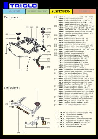 SUSPENSIONMOTOR REFRIGERACION VARIOS
219
CITROËN Berlingo
Tren delantero :
Tren trasero :
[ 1 ] - 	 361.600	 Soporte motor derecho mot. 1.8 D / 1.9 D / 2.0 HDI
	 361.609	 Soporte motor derecho motores 1.1 / 1.4 / 1.8D
	 661.633	 Soporte motor derecho 1.9D / 2.0 HDI (‘02 →)
	 361.634	 Soporte motor derecho 1.6 (TU5JP4) / 1.6 HDI
	 361.692	 Soporte motor derecho 1.6 HDI (‘08→)
[ 2 ] - 	 361.636	 Tirante posterior mot. 1.6 / 1.9D / 2.0 HDI - Ø 12 mm.
	 361.638	 Tiranteposteriormot.1.8/1.8D/1.9D(→’02)-Ø10mm.
	 361.639	 Tirante posterior mot. 1.1 / 1.4 (‘96→’08) - Ø 12 mm.
	 361.699	 Tirante posterior motores 1.6 HDI (‘03→’08)
	 361.734	 Tirante post. motores 1.6 HDI / 1.6 gasol. (‘08→)
[ 3 ] - 	 908.012	 Buje de rueda trasero (‘96→’02)
	 908.062	 Buje de rueda delantero (‘96→)
[ 4 ] - 	 781.126	 Bieleta suspensión delantera (‘96→’08)
	 781.134	 Bieleta suspensión delantera (‘96→’08)
	 781.140	 Bieleta suspensión delantera (‘08→)
[ 5 ] - 	 781.143	 Cojinete tope giro amortig. delantero (‘96→’08)
[ 6 ] - 	 781.180	 Silentbloc anterior brazo suspensión (‘96→’02)
	 781.679	 Silentbloc anterior brazo delantero (‘08→)
[ 7 ] -	 361.621	 Soporte motor izquierdo 1.6 / 1.8D / 1.9D / 2.0HDI
	 361.622	 Soporte motor izquierdo motores 1.1 / 1.4
[ 8 ] - 	 361.604	 Limitador soporte motor derecho	
[ 9 ] - 	 771.363	 Brazo suspensión derecho (Ø 16 mm.)
	 771.364	 Brazo suspensión izquierdo (Ø 16 mm.)
	 771.377	 Brazo suspensión derecho (‘00→’08)
	 771.378	 Brazo suspensión izquierdo (‘00→’08)
	 771.379	 Brazo suspensión derecho (Ø 18 mm.)
	 771.380	 Brazo suspensión izquierdo (Ø 18 mm.)
	 771.389	 Brazo suspensión derecho (‘08→)
	 771.390	 Brazo suspensión izquierdo (‘08→)
[ 10 ] - 361.603		 Silentbloc tirante motor trasero 1.8 D / 1.9 D / 2.0 HDI
	 361.607	 Silentbloc tirante motor trasero 1.9 D / 2.0 HDI
[ 11 ] - 781.412		 Tope amortiguador delantero (‘08→)
	 781.490	 Tope amortiguador delantero (‘96→’02)
	 781.491	 Tope amortiguador delantero (‘96→’08)
[ 12 ] - 781.191		 Goma barra estabilizadora (‘96→’08) - Ø 21 mm.
	 781.192	 Goma barra estabilizadora (‘96→’08) - Ø 22 mm
	 781.798	 Goma barra estabilizadora (‘08→) - Ø 24 mm
	 781.808	 Goma barra estabilizadora (‘08→) - Ø 23 mm
[ 13 ] - 781.322		 Soporte amortiguador delantero (‘96→’02)
	 781.676	 Soporte amortiguador delantero (‘08→)
[ 14 ] -	361.601	 Silentbloc soporte motor trasero 1.1 / 1.4 (→’98)
	 361.605	 Silentbloc sop. motor trasero 1.8D / 1.9 D / 2.0 HDI
	 361.606	 Silentbloc soporte motor trasero 1.1 / 1.4 (‘98→)
	 361.642	 Silentbloc soporte motor trasero 1.6 HDI
[ 15 ] -	781.181	 Silentbloc posterior brazo suspensión (‘96→’02)
	 781.492	 Silentbloc trasero brazo susp. delantero (‘00→)
[ 16 ] - 761.850		 Mangueta delantera derecha (‘96→’02)
	 761.851	 Mangueta delantera izquierda (‘96→’02)
[ 17 ] - 781.762		 Tapa amortiguador delantero (‘08→)
[ 1 ] - 	 781.489	 Soporte posterior puente trasero (‘96→’08)
[ 2 ] - 	 781.441	 Eje brazo trasero izquierdo
[ 3 ] - 	 841.116	 Tambor de freno (‘96→’08)
[ 4 ] - 	 781.421	 Juego silentblocs puente trasero (‘96→’08)
[ 5 ] - 	 781.672	 Juego reparación brazo trasero completo
[ 6 ] - 	 908.011	 Buje de rueda trasero con ABS (‘96→’02)
	 908.012	 Buje de rueda trasero (‘96→’02)
[ 7 ] - 	 781.442	 Eje brazo trasero derecho	
 