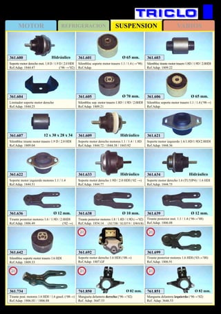 SUSPENSIONMOTOR REFRIGERACION VARIOS
220
CITROËN Berlingo
361.600
Soporte motor derecho mot. 1.8 D / 1.9 D / 2.0 HDI
Ref.Adap. 1844.47 (‘96 →’02)
Hidráulico 361.601
Silentbloc soporte motor trasero 1.1 / 1.4 (→’98)
Ref.Adap.
Ø 65 mm. 361.603
Silentbloc tirante motor trasero 1.8D / 1.9D / 2.0HDI
Ref.Adap. 1809.22
361.604
Limitador soporte motor derecho
Ref.Adap. 1844.25
361.605
Silentbloc sop. motor trasero 1.8D / 1.9D / 2.0HDI
Ref.Adap. 1809.21
Ø 70 mm. 361.606
Silentbloc soporte motor trasero 1.1 / 1.4 (‘98→)
Ref.Adap.
Ø 65 mm.
361.607
Silentbloc tirante motor trasero 1.9 D / 2.0 HDI
Ref.Adap. 1809.04
12 x 30 x 28 x 34 361.609
Soporte motor derecho motores 1.1 / 1.4 / 1.8D
Ref.Adap. 1844.72 / 1844.38 / 1843.92
Hidráulico 361.621
Soporte motor izquierdo 1.6/1.8D/1.9D/2.0HDI
Ref.Adap. 1844.36
361.622
Soporte motor izquierdo motores 1.1 / 1.4
Ref.Adap. 1844.51
361.633
Soporte motor derecho 1.9D / 2.0 HDI (‘02 →)
Ref.Adap. 1844.77
Hidráulico 361.634
Soporte motor derecho 1.6 (TU5JP4) / 1.6 HDI
Ref.Adap. 1844.75
Hidráulico
361.636
Tirante posterior motores 1.6 / 1.9D / 2.0HDI
Ref.Adap. 1806.49 (‘02 →)
Ø 12 mm. 361.638
Tirante posterior motores 1.8 / 1.8D / 1.9D (→’02)
Ref.Adap. 1854.14 (XU7JB / XUD7/9 / DW8/B)
Ø 10 mm. 361.639
Tirante posterior mot. 1.1 / 1.4 (‘96→’08)
Ref.Adap. 1806.08
Ø 12 mm.
361.642
Silentbloc soporte motor trasero 1.6 HDI
Ref.Adap. 1809.33
361.699
Tirante posterior motores 1.6 HDI (‘03→’08)
Ref.Adap. 1806.91
New
2012
361.734
Tirante post. motores 1.6 HDI / 1.6 gasol. (‘08→)
Ref.Adap. 1806.H1 / 1806.88
New
2012
761.850
Mangueta delantera derecha (‘96→’02)
Ref. Adap. 3647.53
New
2013
761.851
Mangueta delantera izquierda (‘96→’02)
Ref. Adap. 3646.53
New
2013
Ø 82 mm. Ø 82 mm.
361.692
Soporte motor derecho 1.6 HDI (‘08→)
Ref.Adap. 1807.GF
New
2013
 