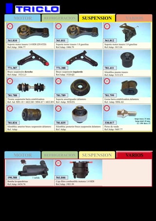 SUSPENSIONMOTOR REFRIGERACION VARIOS
SUSPENSIONMOTOR REFRIGERACION VARIOS
227
CITROËN C1
190.388
Bomba lavaparabrisas
Ref.Adap. 6434.76
1 salida
771.387
Brazo suspensión derecho
Ref.Adap. 3521.L3
771.388
Brazo suspensión izquierdo
Ref.Adap. 3520.Q2
781.411
Silentbloc puente trasero
Ref.Adap. 5131.C9
338.017
Perno de rueda
Ref.Adap. 5405.77
largo rosca: 21 mm.
largo total: 42 mm.
12 / 150 llave: 17
New
2012
361.810
Soporte motor trasero 1.4 HDI (DV4TD)
Ref.Adap. 1806.77
New
2013
361.811
Soporte motor trasero 1.0 gasolina
Ref.Adap. 1806.79
New
2013
361.812
Soporte motor trasero 1.0 gasolina
Ref.Adap. 1813.J6
New
2013
781.788
Tirante suspensión barra estabilizadora
Ref. Ad. 5091.10 + 6822.S0+ 5094.A7 + 6822.R9
New
2013
781.789
Soporte amortiguador delantero
Ref. Adap. 5038.F6
New
2013
781.799
Goma barra estabilizadora delantera
Ref. Adap. 5094.A8
New
2013
561.846
Caja filtro combustible motores 1.4 HDI
Ref.Adap. 1901.99
New
2013
781.834
Silentbloc anterior brazo suspensión delantero
Ref. Adap.
New
2013
781.835
Silentbloc posterior brazo suspensión delantero
Ref. Adap.
New
2013
 