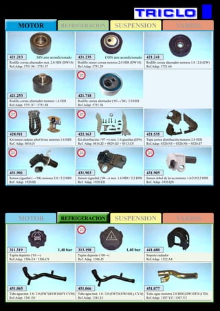 SUSPENSIONREFRIGERACIONMOTOR VARIOS
SUSPENSIONMOTOR REFRIGERACION VARIOS
248
CITROËN C5
311.319
Tapón depósito (‘01→)
Ref.Adap. 1306.E4 / 1306.C9
1,40 bar
451.077
Tubo agua motores 2.0 HDI (DW10TD/ATD)
Ref.Adap. 1307.YZ / 1307.Y2
451.066
Tubo agua mot. 1.8 / 2.0 (EW7J4/EW10J4 y CVA)
Ref.Adap. 1341.E1
451.065
Tubo agua mot. 1.8 / 2.0 (EW7J4/EW10J4 Y CVM)
Ref.Adap. 1341.E0
441.680
Soporte radiador
Ref.Adap. 1312.A4
313.198
Tapón depósito (‘08→)
Ref. Adap. 1306.J5
New
2012
1,40 bar
422.163
Kit distribución (‘07→) mot. 1.6 gasolina (EP6)
Ref. Adap. 0816.J2 + 0829.G3 + 0513.C8
New
2013
421.535
Tapa correa distribución motores 2.0 HDI
Ref.Adap. 0320.N5 + 0320.N6 + 0320.S7
428.911
Kit tensor cadena arbol levas motores 1.6 HDI
Ref. Adap. 0816.J1
New
2013
431.901
Sensor cigueñal (→’04) motores 2.0 / 2.2 HDI
Ref. Adap. 1920.8S
New
2013
431.903
Sensor cigueñal (‘04→) mot. 1.6 HDI / 2.2 HDI
Ref. Adap. 1920.EH
New
2013
421.718
Rodillo correa alternador (‘01→’04) 2.0 HDI
Ref.Adap. 5751.56
New
2012
421.253
Rodillo correa alternador motores 1.6 HDI
Ref.Adap. 5751.87 / 5751.88
431.905
Sensor árbol de levas motores 1.6/2.0/2.2 HDI
Ref. Adap. 1920.QN
New
2013
421.241
Rodillo correa alternador motores 1.8 / 2.0 (EW)
Ref.Adap. 5751.60
421.235
Rodillo tensor correa motores 2.0 HDI (DW10)
Ref.Adap. 5751.29
CON aire acondicionado421.213
Rodillo correa alternador mot. 2.0 HDI (DW10)
Ref.Adap. 5751.96 / 5751.57
SIN aire acondicionado
 