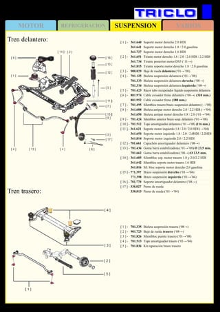 SUSPENSIONMOTOR REFRIGERACION VARIOS
250
CITROËN C5
Tren delantero:
Tren trasero:
[ 1 ] - 	 781.335	 Bieleta suspensión trasera (‘08→)
[ 2 ] - 	 901.723	 Buje de rueda trasero (‘08→)
[ 3 ] - 	 781.826	 Silentbloc puente trasero (‘01→’08)
[ 4 ] - 	 781.513	 Tope amortiguador trasero (‘01→’04)
[ 5 ] - 	 781.836	 Kit reparación brazo trasero
	
[ 1 ] - 	 361.640	 Soporte motor derecho 2.0 HDI
	 361.641	 Soporte motor derecho 1.8 / 2.0 gasolina
	 361.727	 Soporte motor derecho 1.6 HDI
[ 2 ] -	 361.651	 Tirante motor derecho 1.8 / 2.0 / 2.0 HDI / 2.2 HDI
	 361.734	 Tirante posterior motor DS5 (‘11→)
	 361.815	 Tirante soporte motor derecho 1.8 / 2.0 gasolina
[ 3 ] - 	 908.029	 Buje de rueda delantero (‘01→’08)
[ 4 ] - 	 781.125	 Bieleta suspensión delantera (‘01→’08)
	 781.333	 Bieleta suspensión delantera derecha (‘08→)
	 781.334	 Bieleta suspensión delantera izquierda (‘08→)
[ 5 ] - 	 781.423	 Rácor tubo recuperador líquido suspensión delantera
[ 6 ] - 	 881.974	 Cable avisador freno delantero (‘08→) (310 mm.)
	 881.952	 Cable avisador freno (180 mm.)
[ 7 ] - 	 781.495	 Silentbloc trasero brazo suspensión delantero (→’08)
[ 8 ] - 	 361.608	 Bieleta antipar motor derecho 2.0 / 2.2 HDI (→’04)
	 361.650	 Bieleta antipar motor derecho 1.8 / 2.0 (‘01→’04)
[ 9 ] - 	 781.424	 Silentbloc anterior brazo susp. delantero (‘01→’08)
[ 10 ] - 	781.512	 Tope amortiguador delantero (‘01→’08) (116 mm.)
[ 11 ] - 361.621		 Soporte motor izquierdo 1.8 / 2.0 / 2.0 HDI (→’04)
	 361.654	 Soporte motor izquierdo 1.8 / 2.0 / 2.0HDI / 2.2HDI
	 361.814	 Soporte motor izquierdo 2.0 / 2.2 HDI
[ 12 ] - 781.661		 Capuchón amortiguador delantero (‘08→)
[ 13 ] - 	781.436	 Goma barra estabilizadora (’01→’08) Ø 23,5 mm.
	 781.662	 Goma barra estabilizadora (’08→) Ø 23,5 mm.
[ 14 ] -	361.605	 Silentbloc sop. motor trasero 1.8 y 2.0/2.2 HDI
	 361.642	 Silentbloc soporte motor trasero 1.6 HDI
	 361.816	 Sil. bloc soporte motor derecho 2.0 gasolina
[ 15 ] - 771.397		 Brazo suspensión derecho (‘01→’04)
	 771.398	 Brazo suspensión izquierdo (‘01→’04)
[ 16 ] - 781.770		 Soporte amortiguador delantero (’08→)
[ 17 ] - 338.027		 Perno de rueda
	 338.013	 Perno de rueda (‘01→’04)
 