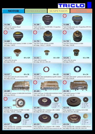 SUSPENSIONREFRIGERACIONMOTOR VARIOS
254
CITROËN C8
311.300
Tapón aceite motores Diesel
Ref.Adap. 1180.F9
421.209
Polea cigueñal (‘02→) motores 1.9D / 2.0HDI
Ref.Adap. 0515.P2 / 0515.L9
a = 6 canales
b = 28 / 40
c = 152,5 / 160
d = 30
421.219
Polea cigueñal (‘02→) motores 1.9D / 2.0HDI
Ref.Ad. 0515.V6 / 0515.V5 (nueva versión de 421.209)
a = 6 canales
b = 25,8 / 40
c = 152 / 162
d = 30
421.210
Polea cigueñal (‘02→) motores 2.0/2.2 HDI
Ref.Ad. 0515.S4 / 0515.R9
a = 6 canales
b = 27 / 38
c = 152 / 158
d = 30
421.217
Polea cigueñal (‘02→) motores 3.0 V6 (ES9J4S)
Ref.Adap. 0515.S2 / 0515.N6
a = 6 canales
b = 32,5
c = 148
d = 43 421.224
Polea cigueñal (‘06→) motores 2.0 HDI (136 cv)
Ref.Adap. 0515.Q8 / 0515.T6 / 0515.V9
a = 6 canales
b = 26,5
c = 154 / 158
d = 16
321.011
Tapón cárter de aceite
Ref.Adap. 0311.21 / 0311.18
14 x 125 325.251
Tapón cárter de aceite
Ref.Adap. 0163.93
16 x 150
322.587
Junta tapón cárter (metaloplástica) (perfil ovalado)
Ref.Adap. 0313.27
14 x 22 322.589
Junta tapón cárter (metal + goma) (con retén interior)
Ref.Adap. 0164.88
16 x 24
311.309
Tapón aceite mot. 2.0 (EW10J4) / 2.2 gasolina
Ref.Adap. 0258.56
321.329
Tapón cárter de aceite
Ref.Adap. 0311.29
10 x 125
322.527
Junta tapón cárter de aceite motores HDI
Ref.Adap. 0313.40
10 x 20
401.089
Cárter aceite motores 2.0 HDI (DW10ATED4)
Ref.Adap. 0301.K1
401.382
Cárter aceite motores 2.2 HDI
Ref. Adap. 0301.J6
New
2012
401.684
Cárter aceite mot. 2.0 HDI (DW10 BTED/UTED)
Ref. Adap. 0301.Q3 / 0301.P0
New
2012
411.701
Enfriador aceite motores 2.0 HDI / 2.2 HDI
Ref.Adap. 1103.N1 / 1103.H4
New
2012
311.793
Tapa filtro aceite motores 2.0 HDI
Ref.Adap. 1103.L7 / 1103.P8
New
2013
311.795
Tapa filtro aceite motores 2.2 HDI
Ref.Adap. 1103.P6
New
2013
311.888
Tapón llenado aceite mot. 2.0 gasolina (EW10A)
Ref.Adap. 0258.66
New
2013
311.889
Tapón llenado aceite motores 2.0 HDI / 2.2 HDI
Ref.Adap. 1180.P2
New
2013
 