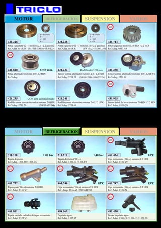 SUSPENSIONMOTOR REFRIGERACION VARIOS
SUSPENSIONREFRIGERACIONMOTOR VARIOS
255
421.228
Polea cigueñal (‘02→) motores 2.0 / 2.2 gasolina
Ref.Adap. 0515.R1 (EW10A/J4 / EW12J4)
a = 6 canales
b =
c = 149
d = 30421.226
Polea cigueñal (‘02→) motores 2.0 / 2.2 gasolina
Ref.Adap. 0515.S6 / 0515.N3 (EW10J4/EW12J4)
a = 6 canales
b =
c = 149
d =
421.235
Rodillo tensor correa alternador motores 2.0 HDI
Ref.Adap. 5751.29 (DW10ATED4)
CON aire acondicionado
421.238
Tensor correa alternador motores 2.0 / 2.2 (EW)
Ref.Adap. 5751.61
421.241
Rodillo correa alternador motores 2.0 / 2.2 (EW)
Ref.Adap. 5751.60
CITROËN C8
311.318
Tapón depósito
Ref.Adap. 1306.E0 / 1306.C6
1,00 bar 311.319
Tapón depósito (‘02→)
Ref.Adap. 1306.E4 / 1306.C9
1,40 bar
484.969
Depósito agua
Ref.Adap. 1307.ST
461.434
Caja termostato (‘06→) motores 2.0 HDI
Ref. Adap. 1336.Y9
New
2012
461.732
Tapa agua (‘06→) motores 2.0 HDI
Ref. Adap. 1336.Y7
New
2012
83ºC
481.430
Sensor depósito agua
Ref. Adap. 1306.C0 / 1306.C3 / 1306.F0
New
2011
421.234
Tensor correa alternador motores 2.0 / 2.2 HDI
Ref.Adap. 5751.55 (DW10ATED / DW12TED4)
Rodillo de Ø 70 mm.421.820
Polea alternador motores 2.0 / 2.2 HDI
Ref.Adap.
New
2013
Ø 59 mm.
461.746
Caja termostato (‘10→) motores 2.0 HDI
Ref. Adap. 1336.AS / 9803648780
New
2013
83ºC 461.747
Caja termostato (‘06→) motores 2.2 HDI
Ref. Adap. 1336.Z4
New
2013
83ºC
461.801
Tapón vaciado radiador de tapas termostato
Ref. Adap. 1323.V3
New
2013
421.714
Piñón cigueñal motores 2.0 HDI / 2.2 HDI
Ref.Adap. 0513.A9
New
2013
431.905
Sensor árbol de levas motores 2.0 HDI / 2.2 HDI
Ref. Adap. 1920.QN
New
2013
 