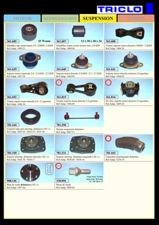 SUSPENSIONMOTOR REFRIGERACION VARIOS
256
CITROËN C8
781.330
Soporte amortig. delantero derecho (‘02→)
Ref.Adap. 5038.70 / 5038.17
781.331
Soporte amortig. delantero izquierdo (‘02→)
Ref.Adap. 5038.68 / 5038.16
781.144
Cojinete tope giro amortig. delantero (‘02→)
Ref.Adap. 5035.55 / 5035.29 / 5035.38
908.146
Buje de rueda delantero (‘02→)
Ref.Adap. 3307.64
a = 122
b = 59
c = 57
d = 27
e = 44
361.605
Silentbloc sop. motor trasero 2.0 / 2.0HDI / 2.2HDI
Ref.Adap. 1809.21
Ø 70 mm. 361.607
Silentbloc tirante motor trasero mot. 2.0 HDI
Ref.Adap. 1809.04
12 x 30 x 28 x 34 361.608
Tirante soporte motor derecho 2.0HDI / 2.2HDI
Ref.Adap. 1806.28
361.629
Soporte motor izquierdo 2.0 / 2.0 HDI / 2.2 HDI
Ref.Adap. 1827.16
361.640
Soporte motor derecho 2.0 HDI / 2.2 / 2.2 HDI
Ref.Adap. 1844.93
361.641
Soporte motor derecho motores 2.0 gasolina
Ref.Adap. 1844.92
361.652
Tirante soporte motor derecho 2.0 / 2.2 gasolina
Ref.Adap. 1806.34
781.290
Bieleta suspensión delantera
Ref.Adap. 5087.51
781.443
Capuchón amortiguador delantero
Ref.Adap. 5254.19
New
338.056
Perno de rueda
Ref.Adap. 5405.68
largo rosca: 25 mm.
largo total: 56,5 mm.
14 / 150 llave: 17
New
2012
361.816
Sil. bloc soporte motor derecho 2.0 gasolina
Ref.Adap. 1809.28
New
2013
361.815
Tirante soporte motor derecho 2.0 gasolina
Ref.Adap. 1806.69
New
2013
 