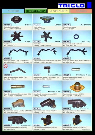 SUSPENSIONMOTOR REFRIGERACION VARIOS
260
CITROËN C-15
311.332
Tapón radiador
Ref.Adap. 1306.C7
1,00 bar311.320
Tapón depósito y radiador
Ref.Adap. 1306.84 / 1306.C7
1,40 bar
451.025
Tubo agua motores XUD7 (→PR04193) y
Ref.Adap. 93501755 (PR06322→)
451.026
Tubo agua motores Diesel (PR4194→PR5650)
Ref.Adap. 1213.31 / 96172496
451.027
Tubo agua motores Diesel (XUD7) (PR5651→)
Ref.Adap. 1307.W2
458.331
Racor de culata motores Diesel (excepto HDI)
Ref.Adap. 0245.44 / 93010296
458.332
Boquilla caja termostato motores 1.1/1.4
Ref.Adap. 96064659
Ø exterior 10 mm.
458.305
Boquilla culata motores 1.0/1.1/1.4 (→’89)
Ref.Adap. 0245.36 / 91512846
Ø exterior 15,5 mm. 458.327
Boquilla caja termostato motores 1.4
Ref.Adap. 96064657
Ø 15,5 (largo 49 mm.)
431.108
Ventilador
Ref.Adap. 1254.43
6 aspas 431.109
Ventilador
Ref.Adap. 1254.41 / 95593548
5 aspas
461.018
Tapa agua motores 1.9 Diesel (XUD7)
Ref.Adap. 1336.G4
(Ø alojamiento 36 mm.)461.012
Tapa con termostato motores TU (‘99→)
Ref.Adap. 1336.Q2
461.001
Tapa termostato motores 1.0/1.1/1.4
Ref.Adap. 1336.44 / 97523152
461.008
Tapa termostato motores 1.1/1.4 (→h/PR03978)
Ref.Adap. 7910013465
441.760
Junta para válvula de calefacción
Ref.Adap. 75 515 465
17 x 13 x 3
461.020
Tapa agua motores PSA 1.9 D (DW8B)
Ref.Adap. 1336.P0
(Ø alojamiento 40 mm.) 461.040
Tapa termostato motores 1.9 D (DW8B)
Ref.Adap. 1336.C9
461.043
Tapa termostato motores D/TD (XUD7)
Ref.Adap. 1336.E8 (PR05651→)
328.348
Tapón bomba de agua
Ref.Adap. 0163.59
10 x 100 latón
451.733
Rácor de caja termostato motores 1.9D
Ref. Adap. 1336.N7
New
2013
 