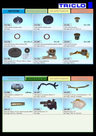 SUSPENSIONMOTOR REFRIGERACION VARIOS
SUSPENSIONREFRIGERACIONMOTOR VARIOS
266
CITROËN C-25 / C-35
311.005
Tapón depósito y radiador C-25
Ref.Adap.
1,00 bar 451.027
Tubo agua C-25 motores Diesel 1.9
Ref.Adap. 1307.W2
451.070
Tubo agua C-25 mot. 1.8/2.0 Gasolina (→’94)
Ref.Adap. 1205.04 / 91510662
458.331
Racor de culata C-25 mot. Diesel (excepto HDI)
Ref.Adap. 0245.44 / 93010296
484.980
Depósito agua C-25
Ref.Adap. 1303.78 / 4431399
472.063
Grifo calefacción C-35
Ref.Adap.
421.206
Polea cigueñal (‘87→’94) mot. 1905 c.c. Diesel
Ref.Adap. 0515.K9
a = 5 canales
b = 28 / 40
c = 141,5
d = 30
322.530
Junta tapón cárter (cobre) motores HDI
Ref.Adap. 0313.33
14 x 21 x 2 322.587
Junta tapón cárter (metaloplástica) (perfil ovalado)
Ref.Adap. 0313.27
14 x 22
314.764
Tapón metálico llenado aceite
Ref.Adap.
314.765
Tapón plástico llenado aceite
Ref.Adap.
421.257
Tensor correa distribución
Ref.Adap. 0829.11
421.256
Tensor correa distribución
Ref.Adap. 0830.02
321.011
Tapón cárter de aceite
Ref.Adap. 0311.21 / 0311.18
14 x 125
325.251
Tapón cárter de aceite
Ref.Adap. 0163.93
16 x 150
 