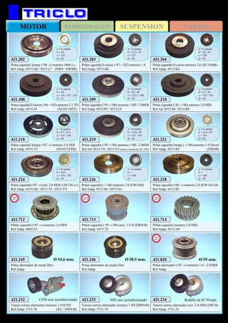 SUSPENSIONREFRIGERACIONMOTOR VARIOS
277
421.203
Polea cigueñal Evasion (‘97→’02) motores 1.8
Ref.Adap. 0515.H6
a = 6 canales
b = 27,5 / 45
c = 127
d = 30 421.204
Polea cigueñal Evasion motores 2.0 (XU10J4R)
Ref.Adap. 0515.K6
a = 6 canales
b = 28 / 39
c = 128
d = 30421.202
Polea cigueñal Jumpy (‘98→) motores 1868 c.c.
Ref.Adap. 0515.Q6 / 0515.L7 (DW8 / DW8B)
a = 6 canales
b = 26
c = 152
d = 36
421.209
Polea cigueñal (‘95→’06) motores 1.9D / 2.0HDI
Ref.Adap. 0515.P2 / 0515.L9
a = 6 canales
b = 28 / 40
c = 152,5 / 160
d = 30421.208
Polea cigueñal Evasion (‘96→’02) motores 2.1 TD
Ref.Adap. 0515.J9 (XUD11BTE)
a = 6 canales
b = 30
c = 141 / 147 / 151
d = 31 421.210
Polea cigueñal (‘95→’06) motores 2.0 HDI
Ref.Ad. 0515.S4 / 0515.R9
a = 6 canales
b = 27 / 38
c = 152 / 158
d = 30
421.218
Polea cigueñal Jumpy (‘07→) motores 1.6 HDI
Ref.Adap. 0515.T3 (DV6UTED4)
a = 6 canales
b = 27 / 33,3
c = 153 / 158
d = 30 421.219
Polea cigueñal (‘95→’06) motores 1.9D / 2.0HDI
Ref.Ad. 0515.V6 / 0515.V5 (nueva versión de 421.209)
a = 6 canales
b = 25,8 / 40
c = 152 / 162
d = 30 421.221
Polea cigueñal Jumpy (→’06) motores 1.9 Diesel
Ref.Adap. 0515.R5 (DW8B)
a = 6 canales
b = 25,4 / 39
c = 154
d = 30
421.224
Polea cigueñal (‘07→) mot. 2.0 HDI (120/136 cv)
Ref.Adap. 0515.Q8 / 0515.T6 / 0515.V9
a = 6 canales
b = 26,5
c = 154 / 158
d = 16 421.226
Polea cigueñal (→’06) motores 2.0 (EW10J4)
Ref.Adap. 0515.S6 / 0515.N3
a = 6 canales
b =
c = 149
d = 421.228
Polea cigueñal (‘00→) motores 2.0 (EW10A/J4)
Ref.Adap. 0515.R1
a = 6 canales
b =
c = 149
d = 30
421.245
Polea alternador de rueda libre
Ref.Adap.
Ø 54,6 mm. 421.246
Polea alternador de rueda libre
Ref.Adap.
Ø 58,5 mm.
421.232
Tensor correa alternador motores 1.9 D/TD
Ref.Adap. 5751.30 (XU / DW8/B)
CON aire acondicionado 421.233
Tensor correa alternador motores 1.9D (DW8/B)
Ref.Adap. 5751.74
SIN aire acondicionado 421.234
Tensor correa alternador mot. 2.0 HDI (DW10)
Ref.Adap. 5751.55
Rodillo de Ø 70 mm.
421.713
Piñón cigueñal (‘95→’06) mot. 1.9 D (DW8/B)
Ref.Adap. 0513.74
New
2013
421.820
Polea alternador (‘07→) motores 1.6 / 2.0 HDI
Ref.Adap.
New
2013
Ø 59 mm.
421.714
Piñón cigueñal motores 2.0 HDI
Ref.Adap. 0513.A9
New
2013
421.712
Piñón cigueñal (‘07→) motores 1.6 HDI
Ref.Adap. 0805.E5
New
2013
CITROËN Jumpy / Evasion
 