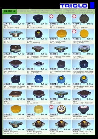 Tapones goma y
Juntas tóricas
Tapas de
termostato
Tubos de
agua
Rácores Universales
(plástico y metalicos)
Depósitos c.cTapones c.c
30
REFRIGERACION
DAEWOO, CHEVROLET
Ref. Adap. 90409256
318.240 1,40 bar
FIAT (Alfa Romeo / Fiat / Lancia)
Ref. Adap. 46799364
314.010 1,40 bar
FIAT (Alfa Romeo / Fiat / Lancia)
Ref. Adap. 46556737
311.332 1,00 bar
FIAT (Alfa Romeo / Fiat / Lancia)
Ref. 46402982 / 60811544 / 46457390
311.349 1,00 bar
FIAT (Alfa Romeo / Fiat / Lancia)
Ref. Adap. 46742378
314.172 1,40 bar
FIAT (Alfa Romeo / Fiat / Lancia)
Ref. Adap. 46402983 / 46556738
311.354 1,00 bar
FIAT Bravo, Brava, Marea
Ref. Adap.
314.009 1,50 bar
FIAT Ducato
Ref. Adap. 5944268
311.005 1,00 bar
FIAT Regata, IVECO
Ref. Adap. 4269385
314.338 0,70 bar
FIAT Scudo, Ulysse
Ref. Adap.
318.070 1,40 bar
FIAT (Alfa Romeo / Fiat / Lancia)
Ref. Adap.
314.405 0,70 bar
FORD
Ref. Adap. 1 613 291 / 78GB8100AC
318.070 1,40 bar
FORD
Ref. Adap.
318.071 sin válvula
FORD
Ref. Adap. 7 267 969 / 96FB8100CD
318.240 1,40 bar
FORD
Ref. 1647751 / 7267962 / 86FB8100GD
318.371 1,20 bar
FORD
Ref. Adap. 6 045 648
318.001 1,00 bar
FORD
Ref. Adap. 1 659 287
311.332 1,00 bar
FORD Mondeo, Transit
Ref. 1230968 / 1049625 / 98BB8100AB
318.237
FIAT (Alfa Romeo / Fiat / Lancia)
Ref. Adap. 60507812
311.352 0,70 bar
BMW
Ref. Adap.
310.176 0,90 bar
BMW
Ref. Adap. 17 11 1 742 232
313.413 1,40 bar
BMW
Ref. Adap. 17 11 1 742 231
313.414 2,00 bar
DACIA
Ref. Adap. 8200 048 024
315.163 1,40 bar
FIAT (cuello muy corto)
Ref. Adap. 71742152
316.408 1,10 bar
HONDA (boca grande)
Ref. Adap. 09045-P08-013
310.176 0,90 bar
HONDA (boca pequeña)
Ref. Adap. 19045-PIK-E01
316.427 0,90 bar
HONDA, HYUNDAI
Ref. Adap.
316.450 1,10 bar
HONDA Accord, Civic, CR-V
Ref. Adap. 19045-RBD-E01
316.453 1,30 bar
FORD
Ref. Adap. 1 301 104 / 3M5H-8100-AD
318.831
New
2012
BMW
Ref. Adap. 17 13 7 521 071
313.066
New
2012
1,40 bar
BMW
Ref. Adap. 17 13 7 516 004
313.199
New
2012
2,00 bar
DAEWOO, CHEVROLET
Ref. Adap. 96420303
316.626
New
2012
1,20 bar
1,20 bar1,50 bar
 