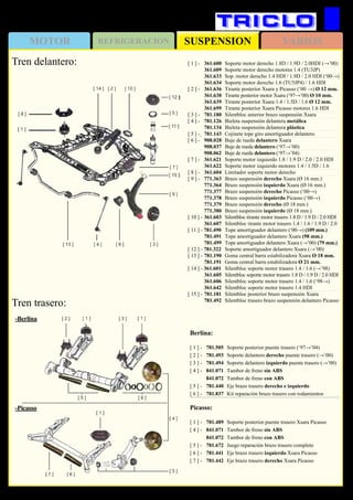 SUSPENSIONMOTOR REFRIGERACION VARIOS
314
CITROËN Xsara y Picasso
Tren delantero:
Tren trasero:
-Berlina
-Picasso
Berlina:
[ 1 ] - 	 781.505	 Soporte posterior puente trasero (‘97→’04)
[ 2 ] - 	 781.493	 Soporte delantero derecho puente trasero (→’00)
[ 3 ] - 	 781.494	 Soporte delantero izquierdo puente trasero (→’00)
[ 4 ] - 	 841.071	 Tambor de freno sin ABS
	 841.072	 Tambor de freno con ABS
[ 5 ] - 	 781.440	 Eje brazo trasero derecho e izquierdo
[ 6 ] - 	 781.837	 Kit reparación brazo trasero con rodamientos
Picasso:
[ 1 ] - 	 781.489	 Soporte posterior puente trasero Xsara Picasso
[ 4 ] - 	 841.071	 Tambor de freno sin ABS
	 841.072	 Tambor de freno con ABS
[ 5 ] - 	 781.672	 Juego reparación brazo trasero completo
[ 6 ] - 	 781.441	 Eje brazo trasero izquierdo Xsara Picasso
[ 7 ] - 	 781.442	 Eje brazo trasero derecho Xsara Picasso
[ 1 ] - 	 361.600	 Soporte motor derecho 1.8D / 1.9D / 2.0HDI (→’00)
	 361.609	 Soporte motor derecho motores 1.4 (TU3JP)
	 361.633	 Sop. motor derecho 1.4 HDI / 1.9D / 2.0 HDI (‘00→)
	 361.634	 Soporte motor derecho 1.6 (TU5JP4) / 1.6 HDI
[ 2 ] -	 361.636	 Tirante posterior Xsara y Picasso (‘00 →) Ø 12 mm.
	 361.638	 Tirante posterior motor Xsara (‘97→’00) Ø 10 mm.
	 361.639	 Tirante posterior Xsara 1.4 / 1.5D / 1.6 Ø 12 mm.
	 361.699	 Tirante posterior Xsara Picasso motores 1.6 HDI
[ 3 ] - 	 781.180	 Silentbloc anterior brazo suspensión Xsara	
[ 4 ] - 	 781.126	 Bieleta suspensión delantera metálica
	 781.134	 Bieleta suspensión delantera plástica	
[ 5 ] - 	 781.143	 Cojinete tope giro amortiguador delantero
[ 6 ] - 	 908.028	 Buje de rueda delantero Xsara
	 908.037	 Buje de rueda delantero (‘97→’00)
	 908.062	 Buje de rueda delantero (‘97→’04)
[ 7 ] - 	 361.621	 Soporte motor izquierdo 1.8 / 1.9 D / 2.0 / 2.0 HDI
	 361.622	 Soporte motor izquierdo motores 1.4 / 1.5D / 1.6
[ 8 ] - 	 361.604	 Limitador soporte motor derecho	
[ 9 ] - 	 771.363	 Brazo suspensión derecho Xsara (Ø 16 mm.)
	 771.364	 Brazo suspensión izquierdo Xsara (Ø 16 mm.)
	 771.377	 Brazo suspensión derecho Picasso (‘00→)
	 771.378	 Brazo suspensión izquierdo Picasso (‘00→)
	 771.379	 Brazo suspensión derecho (Ø 18 mm.)
	 771.380	 Brazo suspensión izquierdo (Ø 18 mm.)
[ 10 ] - 	361.603	 Silentbloc tirante motor trasero 1.8 D / 1.9 D / 2.0 HDI
	 361.607	 Silentbloc tirante motor trasero 1.4 / 1.6 / 1.9 D / 2.0
[ 11 ] - 781.490		 Tope amortiguador delantero (‘00→) (109 mm.)
	 781.491	 Tope amortiguador delantero Xsara (98 mm.)
	 781.499	 Tope amortiguador delantero Xsara (→’00) (79 mm.)
[ 12 ] - 781.322		 Soporte amortiguador delantero Xsara (→’00)
[ 13 ] - 	781.190	 Goma central barra estabilizadora Xsara Ø 18 mm.
	 781.191	 Goma central barra estabilizadora Ø 21 mm.
[ 14 ] - 361.601		 Silentbloc soporte motor trasero 1.4 / 1.6 (→’98)
	 361.605	 Silentbloc soporte motor trasero 1.8 D / 1.9 D / 2.0 HDI
	 361.606	 Silentbloc soporte motor trasero 1.4 / 1.6 (‘98→)
	 361.642	 Silentbloc soporte motor trasero 1.4 HDI
[ 15 ] - 	781.181	 Silentbloc posterior brazo suspensión Xsara
	 781.492	 Silentbloc trasero brazo suspensión delantero Picasso
 