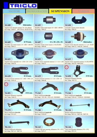 SUSPENSIONMOTOR REFRIGERACION VARIOS
323
361.600
Soporte motor derecho motores 1.8 / 2.0 y Diesel
Ref.Adap. 1844.47 (XU7/9/10 / XUD7/9/TE)
Hidráulico 361.603
Silentbloc tirante motor trasero 1.8 / 1.8D / 1.9D/TD
Ref.Adap. 1809.22
361.604
Limitador soporte motor derecho
Ref.Adap. 1844.25
361.605
Silentbloc sop. motor trasero 1.8 / 1.8D / 1.9D/TD
Ref.Adap. 1809.21
Ø 70 mm. 361.607
Silentbloc tirante motor trasero 1.5 D (TUD5)
Ref.Adap. 1809.04
12 x 30 x 28 x 34 361.609
Soporte motor derecho motores 1.1 / 1.4 / TUD3
Ref.Adap. 1844.72 / 1844.38 / 1843.92
Hidráulico
361.621
Soporte motor izquierdo 1.6 / 1.8 D / 2.0 / 1.9 D
Ref.Adap. 1844.36
361.622
Soporte motor izquierdo motores 1.1 / 1.4 / 1.5D
Ref.Adap. 1844.51
361.623
Soporte motor izquierdo motores 1.6 (XU5JP/M)
Ref.Adap. 1843.95 / 96033565
361.638
Tirante posterior motores 1.6 / 1.8D / 1.9D / 2.0
Ref.Adap. 1854.14
Ø 10 mm. 361.639
Tirante posterior motores 1.1 / 1.4 / 1.5D / 1.6
Ref.Adap. 1806.08
Ø 12 mm.
771.379
Brazo suspensión derecho
Ref.Adap. 3521.E5
Ø 18 mm. 771.380
Brazo suspensión izquierdo
Ref.Adap. 3520.H5
Ø 18 mm.
771.364
Brazo suspensión izquierdo
Ref.Adap. 3520.A2 / 3520.G5 / 95658882
Ø 16 mm.771.363
Brazo suspensión derecho
Ref.Adap. 3521.94 / 3521.A5 / 95658883
Ø 16 mm.
781.126
Bieleta suspensión delantera
Ref.Adap. 5087.61 / 5087.46 / 5087.39
781.134
Bieleta suspensión delantera
Ref.Adap. 5087.42 / 5087.34
781.143
Cojinete tope giro amortig. delantero (‘91→’97)
Ref.Adap. 5035.27
781.146
Tope amortiguador delantero (‘91→’97)
Ref.Adap. 5033.23
CITROËN ZX
761.850
Mangueta delantera derecha
Ref. Adap. 3647.53
New
2013
761.851
Mangueta delantera izquierda
Ref. Adap. 3646.53
New
2013
Ø 82 mm.
Ø 82 mm.
 