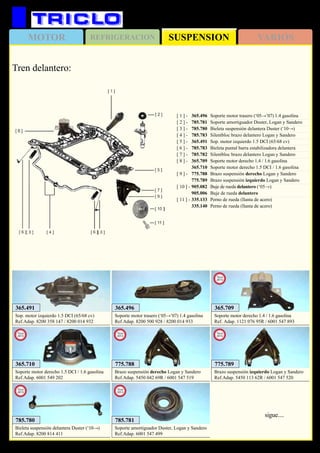 SUSPENSIONMOTOR REFRIGERACION VARIOS
329
365.496
Soporte motor trasero (‘05→’07) 1.4 gasolina
Ref.Adap. 8200 500 928 / 8200 014 933
365.709
Soporte motor derecho 1.4 / 1.6 gasolina
Ref. Adap. 1121 076 95R / 6001 547 893
New
2013
365.491
Sop. motor izquierdo 1.5 DCI (65/68 cv)
Ref.Adap. 8200 358 147 / 8200 014 932
365.710
Soporte motor derecho 1.5 DCI / 1.6 gasolina
Ref.Adap. 6001 549 202
New
2013
DACIA Logan, Sandero, Duster
785.780
Bieleta suspensión delantera Duster (‘10→)
Ref.Adap. 8200 814 411
New
2013
785.781
Soporte amortiguador Duster, Logan y Sandero
Ref.Adap. 6001 547 499
New
2013
775.788
Brazo suspensión derecho Logan y Sandero
Ref.Adap. 5450 042 69R / 6001 547 519
New
2013
775.789
Brazo suspensión izquierdo Logan y Sandero
Ref.Adap. 5450 113 62R / 6001 547 520
New
2013
sigue....
[ 1 ] - 	 365.496	 Soporte motor trasero (‘05→’07) 1.4 gasolina
[ 2 ] - 	 785.781	 Soporte amortiguador Duster, Logan y Sandero
[ 3 ] - 	 785.780	 Bieleta suspensión delantera Duster (‘10→)
[ 4 ] - 	 785.783	 Silentbloc brazo delantero Logan y Sandero
[ 5 ] - 	 365.491	 Sop. motor izquierdo 1.5 DCI (65/68 cv)
[ 6 ] - 	 785.783	 Bieleta puntal barra estabilizadora delantera
[ 7 ] - 	 785.782	 Silentbloc brazo delantero Logan y Sandero
[ 8 ] - 	 365.709	 Soporte motor derecho 1.4 / 1.6 gasolina
	 365.710	 Soporte motor derecho 1.5 DCI / 1.6 gasolina
[ 9 ] - 	 775.788	 Brazo suspensión derecho Logan y Sandero
	 775.789 	Brazo suspensión izquierdo Logan y Sandero
[ 10 ] - 	905.082	 Buje de rueda delantero (‘05→)
	 905.006	 Buje de rueda delantero
[ 11 ] - 	335.133	 Perno de rueda (llanta de acero)
	 335.140	 Perno de rueda (llanta de acero)
Tren delantero:
 