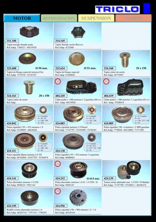 SUSPENSIONREFRIGERACIONMOTOR VARIOS
336
FIAT Bravo / Brava / Marea
424.083
Polea cigueñal motores 1.9 Diesel
Ref.Adap. 71747797 / 55185409 / 55196301
a = 6 canales
b = 29 / 35
c = 162 / 168
d = 30
322.608
Tapón de bloque especial motores Fire
Ref.Adap. 7579570 / 55182787
Ø 50 mm.
314.145
Tapón llenado aceite Bravo/a
Ref.Adap. 4232606
424.139
Tensor correa alternador mot. 1.9 JTD / D Multijet
Ref.Adap. 71747798 / 55180011 / 46546374
424.141
Polea alternador motores 1.9 JTD
Ref.Adap. 9948225 / 9951162
424.195
Rodillo correa alternador motores 1.6
Ref.Adap. 46424716 / 7797142 / 7796283
322.624
Tapón de bloque especial
Ref.Adap. 91600682
Ø 51 mm. 324.160
Tapón cárter de aceite
Ref.Adap. 46776967
18 x 150
324.161
Tapón cárter de aceite
Ref.Adap.
20 x 150
424.042
Polea cigueñal (‘95→’03) motores 1.8
Ref.Adap. 55189083 / 60630428
a = 6 canales
b = 38 / 42
c = 140 / 148
d = 30,5 424.085
Polea cigueñal (‘98→) motores 1.2 MPI gasolina
Ref.Adap. 7778028 / 46516096 / 71711983
a = 4+3 canales
b = 43
c = 130 / 137 / 150
d = 23
424.138
Polea cigueñal (‘95→’03) motores 1.6 gasolina
Ref.Adap. 46400042
a = 5 canales
b = 28 / 43,5
c = 137 / 141 / 148
d = 30424.111
Polea cigueñal Marea motores 2.4 TD
Ref.Adap. 46742884 / 55187707 / 55184474
a = 6 canales
b = 28 / 34
c = 180 / 184
d = 30
404.245
Cárter aceite (→’00) motores 1.2 gasolina (80 cv)
Ref. Adap. 46539820
New
2012
404.419
Cárter aceite (→’00) motores 1.2 gasolina (82 cv)
Ref. Adap. 55200418
New
2012
424.556
Piñon cigueñal (‘98→’00) motores 1.2 / 1.4
Ref.Adap. 46520164
New
2012
424.232
Polea alternador motores 1.6 D / 1.9 JTD / D
Ref.Adap. 9949129
New
2013
Ø 65,5 mm.
311.340
Tapón roscado llenado aceite
Ref.Adap. 7768521 / 46533929
 