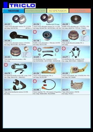 SUSPENSIONREFRIGERACIONMOTOR VARIOS
353
464.159
Tapa culata motores 1.9D/TD
Ref.Adap. 5932811
421.244
Tensor correa alternador motores 1.9 D (XU)
Ref.Adap. 9607451480 / 9627860780
424.195
Rodillo correa alternador mot. 1.9 D/TD (→’02)
Ref.Adap. 46424716 / 7797142 / 7796283
421.254
Tensor correa distribución (‘94→)
Ref.Adap. 9615923380
421.255
Tensor correa distrib. mot. 1.9 D/TD (‘94→’01)
Ref.Adap. 9617188680
421.234
Tensor correa alternador motores 2.0 / 2.2 JTD
Ref.Adap. 9634465780 / 9653522380 (→05/’04)
Rodillo de Ø 70 mm.421.233
Tensor correa alternador motores 2.0 / 2.2 JTD
Ref.Adap. 9636782780 (05/‘04→)
424.277
Kit distribución (’06→) motores 3.0 D
Ref. Adap. 5801375562 + 504084528
New
2013
424.278
Kit reparación bomba aceite (’06→) mot. 3.0 D
Ref. Adap. 504161356 + 504019931
New
2013
431.900
Sensor cigueñal (’94→’02) motores 2.0 gasolina
Ref. Adap. 9606816880 / 9622209880
New
2013
FIAT Ducato
421.718
Rodillo correa alternador (→’06) mot. 2.0 JTD
Ref.Adap. 9633315180
New
2012
421.535
Tapa correa distribución motores 2.0 JTD
Ref.Adap.
421.522
Polea mando dirección asistida (‘94→)
Ref.Adap.
a = 1 tipo V
b = 38,5
c = 91
d = 14,5
421.523
Polea mando dirección asistida (→’06)
Ref.Adap.
a = 1 tipo V
b = 38,5
c = 91
d = 14,5 421.819
Kit distribución (’06→) motores 2.2 JTD
Ref. 9659438580 + 9675777680 + 9659435180
New
2013
 
