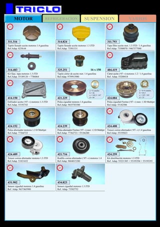 SUSPENSIONREFRIGERACIONMOTOR VARIOS
361
424.084
Polea cigueñal Fiorino (‘07→) mot. 1.3D Multijet
Ref.Adap. 55182506
a = 6+4 canales
b = 65,5
c = 143 / 165
d = 35
314.483
Kit fijac. tapa motores 1.3 JTD
Ref.Adap. 55189138 + 7786064
New
2012
421.229
Polea cigueñal motores 1.4 gasolina
Ref.Adap. 9655703580
a = 6 canales
b = 26
c = 142,5 / 147
d = 44
325.251
Tapón cárter de aceite mot. 1.4 gasolina
Ref.Adap. 9759915980
16 x 150
424.152
Polea alternador motores 1.3 D Multijet
Ref.Adap. 77364723
New
2012
424.408
Tensor correa alternador (‘07→) 1.4 gasolina
Ref.Adap. 55195023
New
2012
424.409
Tensor correa alternador motores 1.3 JTD
Ref.Adap. 51821652
New
2012
421.716
Rodillo correa alternador (‘07→) motores 1.4
Ref.Adap. 9684015280
New
2012
424.259
Kit distribución motores 1.3 JTD
Ref. Adap. 55221385 + 55195294 + 55195293
New
2011
414.150
Enfriador aceite (‘07→) motores 1.3 JTD
Ref.Adap. 55193743
New
2012
FIAT Fiorino ‘07 / Qubo
404.419
Cárter aceite (‘07→) motores 1.2 / 1.4 gasolina
Ref. Adap. 55200418
New
2012
424.239
Polea alternador Fiorino (‘07→) mot. 1.3 D Multijet
Ref.Adap. 77362721 / 55186280
311.793
Tapa filtro aceite mot. 1.3 JTD / 1.4 gasolina
Ref.Adap. 73500070 / 9467577088
New
2013
431.902
Sensor cigueñal motores 1.4 gasolina
Ref. Adap. 9637465980
New
2013
434.823
Sensor cigueñal motores 1.3 JTD
Ref. Adap. 73502752
New
2013
314.824
Tapón llenado aceite motores 1.3 JTD
Ref.Adap. 73501331
New
2013
311.316
Tapón llenado aceite motores 1.4 gasolina
Ref.Adap. 0258.64
New
2013
 