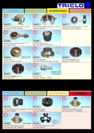 SUSPENSIONMOTOR REFRIGERACION VARIOS
SUSPENSIONMOTOR REFRIGERACION VARIOS
366
904.671
Buje de rueda delantero (‘03→)
Ref.Adap. 7608131
a = 117
b = 59
c = 58
d = 22
e = 35
902.054
Buje de rueda delantero (‘03→)
Ref.Adap. 7667265 / 7595521
a = 116
b = 59
c = 58
d = 25
e = 37
842.049
Tambor freno
Ref.Adap. 7569600 / 7769850
Ø interior = 228,5
Ancho zapata = 48
364.478
Soporte motor derecho Idea (‘03→) 1.3 JTD
Ref.Adap. 51757886 / 46845344
New
2012
364.479
Soporte motor izquierdo Idea (‘03→) 1.3 JTD
Ref.Adap. 46845345
New
2012
364.477
Soporte motor trasero Idea (‘03→) 1.3 JTD
Ref.Adap. 51744337 / 46845347
New
2012
902.019
Buje de rueda trasero
Ref.Adap. 51754193 / 46519901 / 46512973
a = 118
b = 59
c = --
d = --
e = 30
New
2012
334.535
Perno de rueda
Ref.Adap. 13230425 / 13230435
largo rosca: 22 mm.
largo total: 48,5 mm.
12 / 125 llave: 17
New
2012
351.776
Soporte tubo escape
Ref.Adap. 46546376
New
2013
FIAT Idea / Linea
351.775
Soporte escape Linea mot. 1.4 gasolina / 1.6 JTD
Ref.Adap. 55702861
New
2013
364.494
Soporte motor trasero Idea motores 1.2 / 1.4
Ref.Adap. 46528871
New
2012
624.819
Casquillo guía embrague con retén
Ref. Adap. 46411117 + 40004820
New
2013
altura 54 mm
624.820
Casquillo guía embrague con retén
Ref. Adap. 46411140 + 40004820
New
2013
altura 59 mm 644.256
Cruceta cambio Idea motores 1.9 JTD
Ref.Adap. 46308126
26 dientes
Ø estriado = 29
Ø dado = 43
New
2013
784.500
Silentbloc puente trasero
Ref. Adap. 46761279 / 46741920
New
2013
 