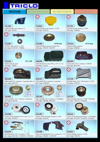 SUSPENSIONREFRIGERACIONMOTOR VARIOS
373
FIAT Panda (‘03→)
404.059
Cárter aceite (‘03→) motores 1.3 MJTD
Ref.Adap. 46743794
404.058
Cárter aceite (‘03→) mot. 750 c.c./ 1.0 / 1.1 / 1.2
Ref.Adap. 7762432
424.041
Polea cigueñal (‘03→) motores 1.2 gasolina
Ref.Adap. 55181196
a = 4 canales
b = 30,5
c = 140 / 148
d = 23 428.140
Polea cigueñal (‘03→) motores 1.3 D Multijet
Ref.Adap. 55200498 / 46819147
a = 6 canales
b = 30
c = 165
d = 34,5
322.608
Tapón de bloque especial motores Fire
Ref.Adap. 7579570 / 55182787
Ø 50 mm.
424.688
Tapa correa distribución (‘03→) motores 1.1 / 1.2
Ref.Adap. 73500301 + 46782788
428.626
Tensor correa alternador motores 1.3 D Multijet
Ref.Adap. 51821653 / 55185074 / 55216459
424.239
Polea alternador motores 1.3 JTD / D Multijet
Ref.Adap. 77362721 / 55186280
322.624
Tapón de bloque especial
Ref.Adap. 91600682
Ø 51 mm.
404.260
Cárter aceite (‘03→) motores 1.2 gasolina (60 cv)
Ref. Adap. 46515152
New
2012
404.419
Cárter aceite (‘08→) motores 1.2 gasolina
Ref. Adap. 55200418
New
2012
314.483
Kit fijac. tapa motores 1.3 JTD
Ref.Adap. 55189138 + 7786064
New
2012
424.408
Tensor correa alternador (‘03→) mot. 1.2 / 1.4
Ref.Adap. 55195023
New
2012
424.409
Tensor correa alternador motores 1.3 JTD
Ref.Adap. 51821652
New
2012
424.259
Kit distribución (‘03→) motores 1.3 JTD
Ref. Adap. 55221385 + 55195294 + 55195293
New
2011
414.150
Enfriador aceite (‘03→’09) motores 1.3 JTD
Ref.Adap. 55193743
New
2012
311.346
Tapón llenado aceite motores 1.2
Ref.Adap. 7545141
311.793
Tapa filtro aceite motores 1.3 JTD
Ref.Adap. 73500070
New
2013
434.823
Sensor cigueñal motores 1.3 JTD
Ref. Adap. 73502752
New
2013
314.824
Tapón llenado aceite motores 1.3 JTD
Ref.Adap. 73501331
New
2013
324.244
Tapón cárter de aceite
Ref.Adap. 7734022
22 x 150
 