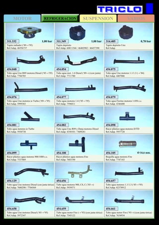 SUSPENSIONMOTOR REFRIGERACION VARIOS
400
FIAT Uno / Fiorino
311.332
Tapón radiador (’89→’95)
Ref.Adap. 46556737
1,00 bar 311.349
Tapón depósito
Ref.Adap. 60811544 / 46402982 / 46457390
1,00 bar 314.405
Tapón depósito Uno
Ref.Adap.
0,70 bar
454.075
Tubo agua Uno motores 1.1/1.3 (→’84)
Ref.Adap. 4407006
454.077
Tubo agua motores 1.4 (‘85→’95)
Ref.Adap. 7596811
454.076
Tubo agua Uno motores ie Turbo (‘89→’95)
Ref.Adap. 5999383
454.081
Tubo agua motores ie Turbo
Ref.Adap. 5930738
454.048
Tubo agua Uno R89 motores Diesel (‘85→’95)
Ref.Adap. 7784785
454.054
Tubo agua mot. 1.6 Diesel (‘89→) (con junta)
Ref.Adap. 7711780
454.082
Tubo agua Uno R89 y Duna motores Diesel
Ref.Adap. 4350101 / 7609281
454.079
Tubo agua Fiorino motores 1.050 c.c.
Ref.Adap. 4346408
454.099
Rácor plástico agua motores 900/1000 c.c.
Ref.Adap. 7537069
454.098
Rácor plástico agua motores D/TD
Ref.Adap. 5957728
454.656
Tubo agua motores 900, CS, C (’85→)
Ref.Adap. 5939571
454.659
Tubo agua motor Fire (→’93) (con junta tórica)
Ref.Adap. 7545122
454.661
Tubo agua motor Fire (‘93→) (con junta tórica)
Ref.Adap. 7634934
454.657
Tubo agua motores 1.1/1.3 (‘85→’95)
Ref.Adap. 82378912
454.658
Tubo agua Uno motores Diesel (‘85→’95)
Ref.Adap. 5972347
454.129
Tubo agua Uno motores Diesel (con junta tórica)
Ref.Adap. 7680290 / 7704569
454.105
Boquilla agua motores Fire
Ref.Adap. 7747183
Ø 16,6 mm.454.100
Rácor plástico agua motores Fire
Ref.Adap. 7603190
 