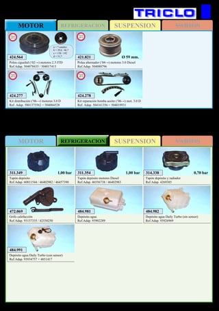 SUSPENSIONMOTOR REFRIGERACION VARIOS
SUSPENSIONREFRIGERACIONMOTOR VARIOS
460
IVECO Daily
311.354
Tapón depósito motores Diesel
Ref.Adap. 46556738 / 46402983
1,00 bar311.349
Tapón depósito
Ref.Adap. 60811544 / 46402982 / 46457390
1,00 bar 314.338
Tapón depósito y radiador
Ref.Adap. 4269385
0,70 bar
472.069
Grifo calefacción
Ref.Adap. 93157335 / 42530250
484.981
Depósito agua
Ref.Adap. 93902289
484.982
Depósito agua Daily Turbo (sin sensor)
Ref.Adap. 93926969
484.991
Depósito agua Daily Turbo (con sensor)
Ref.Adap. 93934757 + 4851417
421.821
Polea alternador (‘04→) motores 3.0 Diesel
Ref.Adap. 504088796
New
2013
Ø 59 mm.424.564
Polea cigueñal (‘02→) motores 2.3 JTD
Ref.Adap. 504078435 / 504017415
a = 7 canales
b = 39,6 / 46,7
c = 138 / 142
d = 31,7
New
2013
424.277
Kit distribución (’06→) motores 3.0 D
Ref. Adap. 5801375562 + 504084528
New
2013
424.278
Kit reparación bomba aceite (’06→) mot. 3.0 D
Ref. Adap. 504161356 + 504019931
New
2013
 