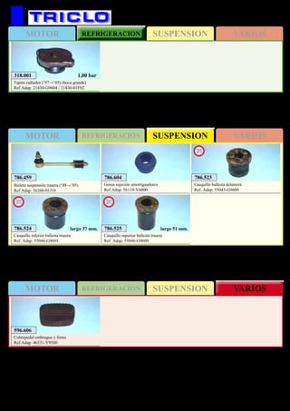 SUSPENSIONMOTOR REFRIGERACION VARIOS
SUSPENSIONMOTOR REFRIGERACION VARIOS
SUSPENSIONMOTOR REFRIGERACION VARIOS
513
318.001
Tapón radiador (‘97→’05) (boca grande)
Ref.Adap. 21430-G9604 / 21430-01F02
1,00 bar
596.606
Cubrepedal embrague y freno
Ref.Adap. 46531-Y9500
786.604
Goma sujeción amortiguadores
Ref.Adap. 56119-V6000
786.459
Bieleta suspensión trasera (‘88→’05)
Ref.Adap. 56260-01J10
Nissan Patrol
786.523
Casquillo ballesta delantera
Ref. Adap. 55045-G9600
New
2013
786.524
Casquillo inferior ballesta trasera
Ref. Adap. 55046-G9601
New
2013
786.525
Casquillo superior ballesta trasera
Ref. Adap. 55046-G9600
New
2013
largo 51 mm.largo 37 mm.
 