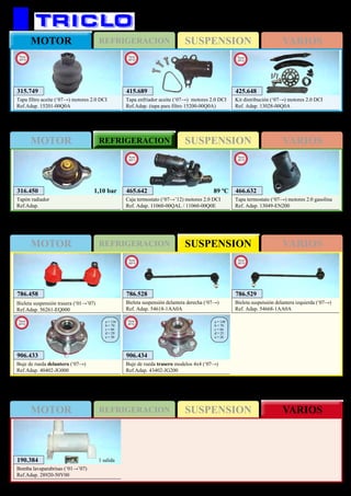SUSPENSIONREFRIGERACIONMOTOR VARIOS
SUSPENSIONMOTOR REFRIGERACION VARIOS
SUSPENSIONMOTOR REFRIGERACION VARIOS
SUSPENSIONMOTOR REFRIGERACION VARIOS
519
X-Trail
425.648
Kit distribución (‘07→) motores 2.0 DCI
Ref. Adap. 13028-00Q0A
New
2012
415.689
Tapa enfriador aceite (‘07→) motores 2.0 DCI
Ref.Adap. (tapa para filtro 15200-00Q0A)
New
2012
316.450
Tapón radiador
Ref.Adap.
1,10 bar 465.642
Caja termostato (‘07→’12) motores 2.0 DCI
Ref. Adap. 11060-00QAL / 11060-00Q0E
New
2011
89 ºC
786.458
Bieleta suspensión trasera (‘01→’07)
Ref.Adap. 56261-EQ000
906.433
Buje de rueda delantero (‘07→)
Ref.Adap. 40402-JG000
a = 136
b = 70
c = 66
d = 29
e = 30
New
2012
906.434
Buje de rueda trasero modelos 4x4 (‘07→)
Ref.Adap. 43402-JG200
a = 148
b = 70
c = 66
d = 25
e = 26
New
2012
190.384
Bomba lavaparabrisas (‘01→’07)
Ref.Adap. 28920-50Y00
1 salida
786.528
Bieleta suspensión delantera derecha (‘07→)
Ref. Adap. 54618-1AA0A
New
2013
786.529
Bieleta suspensión delantera izquierda (‘07→)
Ref. Adap. 54668-1AA0A
New
2013
466.632
Tapa termostato (‘07→) motores 2.0 gasolina
Ref. Adap. 13049-EN200
New
2013
315.749
Tapa filtro aceite (‘07→) motores 2.0 DCI
Ref.Adap. 15201-00Q0A
New
2013
 