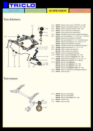 SUSPENSIONMOTOR REFRIGERACION VARIOS
529
OPEL Astra G (‘98→’04)
Tren delantero:
Tren trasero:
[ 1 ] - 	 908.034	 Buje de rueda trasero
	 908.036	 Buje de rueda trasero
	 908.038	 Buje de rueda trasero (‘98→’04)
[ 2 ] - 	 848.196	 Tambor freno
[ 3 ] - 	 338.011	 Perno de rueda
[ 1 ] - 	 368.670	 Soporte motor trasero 2.0 DI/DTI / 2.2 DTI
[ 2 ] -	 788.205	 Soporte amortiguador delantero (‘98→’04)
[ 3 ] - 	 788.421	 Bieleta suspensión delantera (‘98→’04)
[ 4 ] - 	 788.592	 Goma central barra estabilizadora
	 788.593	 Goma central barra estabilizadora
[ 5 ] - 	 788.462	 Silentbloc posterior brazo suspensión delantero
[ 6 ] - 	 368.651	 Sop. motor delantero 1.2 / 1.6 (75 cv) / 1.7 DTI/TD
	 368.668	 Soporte motor delantero 2.0 DI/DTI
	 368.671	 Sop. motor delantero 1.4 / 1.6 / 1.8 (cambio autom.)
	 368.679	 Soporte motor delantero 1.4 / 1.6 (101 cv) / 1.8
	 368.689	 Soporte motor delantero 2.0 gasolina
[ 7 ] - 	 788.461	 Silentbloc anterior brazo suspensión delantero
[ 8 ] - 	 368.688	 Soporte motor derecho 1.2 / 1.4 / 1.6 / 1.8
[ 9 ] - 	 881.989	 Cable avisador freno delantero
	 881.990	 Cable avisador freno delantero
[ 10 ] - 	788.204	 Cojinete amortiguador delantero
[ 11 ] - 	778.397	 Brazo suspensión derecho (‘98→’04)
	 778.398	 Brazo suspensión izquierdo (‘98→’04)
[ 12 ] - 	368.669	 Soporte motor izquierdo 1.2 / 1.4 / 1.6 / 1.8
	 368.690	 Soporte motor izquierdo 2.0 / 2.2 DI/DTI
[ 13 ] -	908.035	 Buje de rueda delantero
	 908.256	 Buje de rueda delantero (‘98→’04)
	 908.258	 Buje de rueda delantero (‘98→’04)
	 908.259	 Buje de rueda delantero ABS (‘98→’04)
[ 14 ] - 	788.900	 Tapa con rodamiento amortiguador delantero
[ 15 ] - 	338.011	 Perno de rueda
 