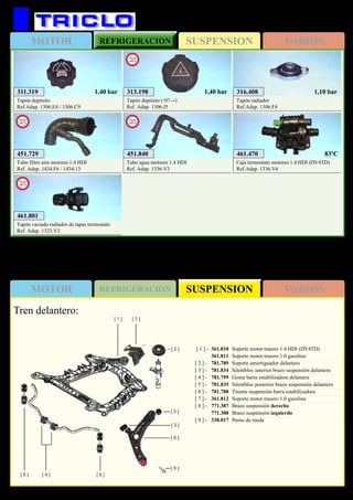 SUSPENSIONMOTOR REFRIGERACION VARIOS
SUSPENSIONMOTOR REFRIGERACION VARIOS
589
311.319
Tapón depósito
Ref.Adap. 1306.E4 / 1306.C9
1,40 bar
461.470
Caja termostato motores 1.4 HDI (DV4TD)
Ref.Adap. 1336.V6
PEUGEOT 107
451.729
Tubo filtro aire motores 1.4 HDI
Ref. Adap. 1434.F6 / 1434.13
New
2012
83ºC
313.198
Tapón depósito (‘07→)
Ref. Adap. 1306.J5
New
2012
1,40 bar 316.408
Tapón radiador
Ref.Adap. 1306.F4
1,10 bar
461.801
Tapón vaciado radiador de tapas termostato
Ref. Adap. 1323.V3
New
2013
451.840
Tubo agua motores 1.4 HDI
Ref. Adap. 1336.V3
New
2013
[ 1 ] - 	361.810	 Soporte motor trasero 1.4 HDI (DV4TD)
	 361.811	 Soporte motor trasero 1.0 gasolina
[ 2 ] -	 781.789	 Soporte amortiguador delantero
[ 3 ] - 	 781.834	 Silentbloc anterior brazo suspensión delantero
[ 4 ] - 	 781.799	 Goma barra estabilizadora delantera
[ 5 ] - 	 781.835	 Silentbloc posterior brazo suspensión delantero
[ 6 ] - 	 781.788 	Tirante suspensión barra estabilizadora
[ 7 ] - 	 361.812	 Soporte motor trasero 1.0 gasolina
[ 8 ] - 	 771.387	 Brazo suspensión derecho
	 771.388	 Brazo suspensión izquierdo
[ 9 ] - 	 338.017	 Perno de rueda
Tren delantero:
 
