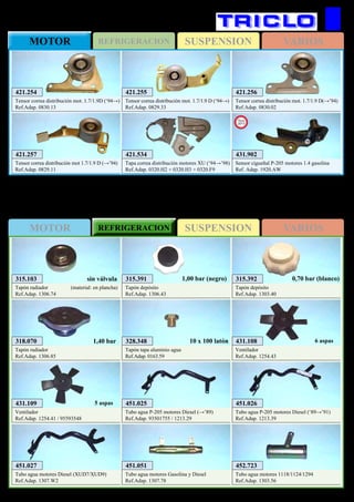 SUSPENSIONMOTOR REFRIGERACION VARIOS
SUSPENSIONREFRIGERACIONMOTOR VARIOS
592
PEUGEOT 205 / 309
318.070
Tapón radiador
Ref.Adap. 1306.85
1,40 bar
315.103
Tapón radiador (material: en plancha)
Ref.Adap. 1306.74
sin válvula 315.391
Tapón depósito
Ref.Adap. 1306.43
1,00 bar (negro)
451.025
Tubo agua P-205 motores Diesel (→’89)
Ref.Adap. 93501755 / 1213.29
451.026
Tubo agua P-205 motores Diesel (‘89→’91)
Ref.Adap. 1213.39
451.027
Tubo agua motores Diesel (XUD7/XUD9)
Ref.Adap. 1307.W2
451.051
Tubo agua motores Gasolina y Diesel
Ref.Adap. 1307.78
452.723
Tubo agua motores 1118/1124/1294
Ref.Adap. 1303.56
431.108
Ventilador
Ref.Adap. 1254.43
6 aspas
431.109
Ventilador
Ref.Adap. 1254.41 / 95593548
5 aspas
315.392
Tapón depósito
Ref.Adap. 1303.40
0,70 bar (blanco)
328.348
Tapón tapa aluminio agua
Ref.Adap. 0163.59
10 x 100 latón
421.534
Tapa correa distribución motores XU (‘94→’98)
Ref.Adap. 0320.H2 + 0320.H3 + 0320.F9
421.257
Tensor correa distribución mot 1.7/1.9 D (→’94)
Ref.Adap. 0829.11
421.256
Tensor correa distribución mot. 1.7/1.9 D(→’94)
Ref.Adap. 0830.02
421.254
Tensor correa distribución mot. 1.7/1.9D (‘94→)
Ref.Adap. 0830.13
421.255
Tensor correa distribución mot. 1.7/1.9 D (‘94→)
Ref.Adap. 0829.33
431.902
Sensor cigueñal P-205 motores 1.4 gasolina
Ref. Adap. 1920.AW
New
2013
 