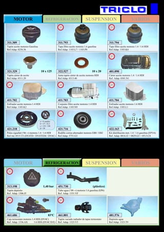 SUSPENSIONREFRIGERACIONMOTOR VARIOS
SUSPENSIONMOTOR REFRIGERACION VARIOS
614
PEUGEOT 208
401.090
Cárter aceite motores 1.4 / 1.6 HDI
Ref. Adap. 0301.N1
New
2011
411.702
Enfriador aceite motores 1.4 HDI
Ref.Adap. 1103.K2
New
2012
411.703
Conjunto filtro aceite motores 1.4 HDI
Ref.Adap. 1103.N9
New
2012
311.309
Tapón aceite motores Gasolina
Ref.Adap. 0258.56
321.329
Tapón cárter de aceite
Ref.Adap. 0311.29
10 x 125 322.527
Junta tapón cárter de aceite motores HDI
Ref.Adap. 0313.40
10 x 20
421.716
Rodillo correa alternador motores EB0 / EB2
Ref.Adap. 5751.G3
New
2012
421.218
Polea cigueñal (‘06→) motores 1.4 / 1.6 HDI
Ref.Ad. 0515.T3 (DV4TD / DV6TED4 / DV6C)
a = 6 canales
b = 27 / 33,3
c = 153 / 158
d = 30
481.576
Depósito agua
Ref.Adap. 1323.T9
461.686
Caja termostato motores 1.4 HDI (DV4C)
Ref. Adap. 1336.AX 1.6 HDI (DV4C/D/E)
New
2012
451.730
Tubo agua (‘08→) motores 1.6 gasolina (EP6)
Ref. Adap. 1351.VF
New
2012
(plástico)
83ºC
313.198
Tapón depósito
Ref. Adap. 1306.J5
New
2012
1,40 bar
311.793
Tapa filtro aceite motores 1.6 gasolina
Ref.Adap. 1103.L7 / 1103.P8
New
2013
311.794
Tapa filtro aceite motores 1.4 / 1.6 HDI
Ref.Adap. 1103.K4
New
2013
422.163
Kit distribución mot. 1.4 / 1.6 gasolina (EP3/6)
Ref. Adap. 0816.J2 + 0829.G3 + 0513.C8
New
2013
461.801
Tapón vaciado radiador de tapas termostato
Ref. Adap. 1323.V3
New
2013
411.704
Enfriador aceite motores 1.6 HDI
Ref.Adap. 1103.L1
New
2013
 