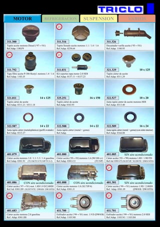 SUSPENSIONREFRIGERACIONMOTOR VARIOS
616
PEUGEOT 306
311.300
Tapón aceite motores Diesel (‘97→’01)
Ref.Adap. 1180.F9
401.079
Cárter aceite motores 1.0 / 1.1 /1.3 / 1.4 gasolina
Ref.Adap. 0301.91 (TU1M/TU3/TU3JP/TU3-2)
401.080
Cárter aceite (‘93→’01) motores 1.6 (90/100 cv)
Ref.Adap. 0301.C2 (TU5JP)
401.085
Cárter aceite (‘93→’99) motores 1.8D / 1.9D/TD
Ref.Ad. 0301.F3 (XUD7/JP / XUD9/TE / DW8/10TD)
SIN aire acondicionado
401.086
Cárter aceite (‘97→’01) mot. 1.8D/1.9 D/2.0HDI
Ref.Ad. 0301.H9 (XUD7/9/TE / DW8/B / DW10TD)
CON aire acondicionado
321.011
Tapón cárter de aceite
Ref.Adap. 0311.21 / 0311.18
14 x 125
322.589
Junta tapón cárter (metal + goma) (con retén interior)
Ref.Adap. 0164.88
16 x 24
311.326
Decantador varilla aceite (‘93→’01)
Ref.Adap. 1180.95
321.329
Tapón cárter de aceite
Ref.Adap. 0311.29
10 x 125
322.527
Junta tapón cárter de aceite motores HDI
Ref.Adap. 0313.40
10 x 20
401.088
Cárter aceite motores 1.8 (XU7JP/4)
Ref.Adap. 0301.J1
CON aire acondicionado 401.381
Cárter aceite (‘99→’01) motores 1.9D / 2.0HDI
Ref. Adap. 0301.J9 (DW8/B / DW10TD)
New
2011
SIN aire acondicionado
401.683
Cárter aceite motores 2.0 gasolina
Ref. Adap. 0301.H0
New
2012
411.700
Enfriador aceite (‘99→’01) mot. 1.9 D (DW8/B)
Ref.Adap. 1103.N0
New
2012
411.701
Enfriador aceite (‘99→’01) motores 2.0 HDI
Ref.Adap. 1103.N1 / 1103.H4
New
2012
311.316
Tapón llenado aceite motores 1.1 / 1.4 / 1.6
Ref.Adap. 0258.64
New
2013
311.792
Tapa filtro aceite P-306 Restyl. motores 1.4 / 1.6
Ref.Adap. 1103.J5
New
2013
311.031
Kit soportes tapa motor 2.0 HDI
Ref.Adap. 0137.11 + 0137.23
New
2013
322.587
Junta tapón cárter (metaloplástica) (perfil ovalado)
Ref.Adap. 0313.27
14 x 22 322.588
Junta tapón cárter (metal + goma)
Ref.Adap.
14 x 22
325.251
Tapón cárter de aceite
Ref.Adap. 0163.93
16 x 150
 