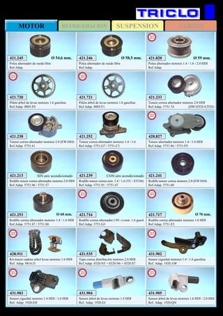 SUSPENSIONREFRIGERACIONMOTOR VARIOS
628
PEUGEOT 307
421.716
Rodillo correa alternador (‘05→) mot. 1.6 gasol.
Ref.Adap. 5751.G3
New
2012
421.241
Rodillo tensor correa motores 2.0 (EW10J4)
Ref.Adap. 5751.60
421.535
Tapa correa distribución motores 2.0 HDI
Ref.Adap. 0320.N5 + 0320.N6 + 0320.S7
421.253
Rodillo correa alternador motores 1.4 / 1.6 HDI
Ref.Adap. 5751.87 / 5751.88
421.213
Rodillo tensor correa alternador motores 2.0 HDI
Ref.Adap. 5751.96 / 5751.57
SIN aire acondicionado 421.239
Rodillo tensor correa mot. 1.4 / 1.6 (TU / ET3J4)
Ref.Adap. 5751.91 / 5751.47
CON aire acondicionado
421.238
Tensor correa alternador motores 2.0 (EW10J4)
Ref.Adap. 5751.61
428.827
Tensor alternador motores 1.4 / 1.6 HDI
Ref.Adap. 5751.86 / 5751.F9
New
2012
421.252
Tensor correa alternador motores 1.4 / 1.6
Ref.Adap. 5751.G7 / 5751.C3
421.233
Tensor correa alternador motores 2.0 HDI
Ref.Adap. 5751.74 (DW10TD/ATED)
428.911
Kit tensor cadena arbol levas motores 1.6 HDI
Ref. Adap. 0816.J1
New
2013
431.902
Sensor cigueñal motores 1.4 / 1.6 gasolina
Ref. Adap. 1920.AW
New
2013
431.903
Sensor cigueñal motores 1.4 HDI / 1.6 HDI
Ref. Adap. 1920.EH
New
2013
421.246
Polea alternador de rueda libre
Ref.Adap.
Ø 58,5 mm.421.245
Polea alternador de rueda libre
Ref.Adap.
Ø 54,6 mm. 421.820
Polea alternador motores 1.4 / 1.6 / 2.0 HDI
Ref.Adap.
New
2013
Ø 59 mm.
431.904
Sensor árbol de levas motores 1.4 HDI
Ref. Adap. 1920.EJ
New
2013
431.905
Sensor árbol de levas motores 1.6 HDI / 2.0 HDI
Ref. Adap. 1920.QN
New
2013
421.717
Rodillo correa alternador motores 1.6 HDI
Ref.Adap. 5751.E5
New
2013
Ø 70 mm.Ø 60 mm.
421.720
Piñón árbol de levas motores 1.6 gasolina
Ref.Adap. 0805.F0
New
2013
421.721
Piñón árbol de levas motores 1.6 gasolina
Ref.Adap. 0805.F1
New
2013
 