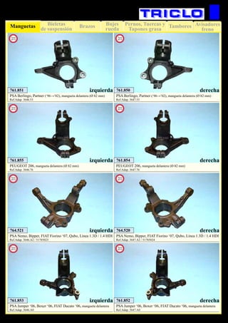 Bujes
rueda
Pernos, Tuercas y
Tapones grasa
TamboresBrazos Avisadores
freno
Bieletas
de suspensiónManguetas
64
PSA Berlingo, Partner (‘96→’02), mangueta delantera (Ø 82 mm)
Ref.Adap. 3646.53
PSA Berlingo, Partner (‘96→’02), mangueta delantera (Ø 82 mm)
Ref.Adap. 3647.53
izquierda derecha761.851 761.850
PEUGEOT 206, mangueta delantera (Ø 82 mm)
Ref.Adap. 3646.76
PEUGEOT 206, mangueta delantera (Ø 82 mm)
Ref.Adap. 3647.76
izquierda derecha761.855 761.854
SUSPENSIÓN Y FRENO
New
2013
New
2013
New
2013
New
2013
PSA Nemo, Bipper, FIAT Fiorino ‘07, Qubo, Linea 1.3D / 1.4 HDI
Ref.Adap. 3646.A2 / 51785023
PSA Nemo, Bipper, FIAT Fiorino ‘07, Qubo, Linea 1.3D / 1.4 HDI
Ref.Adap. 3647.A2 / 51785024
izquierda derecha764.521 764.520
New
2013
New
2013
PSA Jumper ‘06, Boxer ‘06, FIAT Ducato ‘06, mangueta delantera
Ref.Adap. 3646.A0
PSA Jumper ‘06, Boxer ‘06, FIAT Ducato ‘06, mangueta delantera
Ref.Adap. 3647.A0
izquierda derecha761.853 761.852
New
2013
New
2013
 