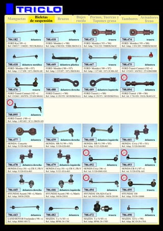 Bujes
rueda
Pernos, Tuercas y
Tapones grasa
TamboresManguetas Brazos Avisadores
freno
Bieletas
de suspensión
71
SUSPENSIÓN Y FRENO
FORD Ka (‘09→)
Ref. 1580517 / 1540281 / 9S515K484AA
784.182 delantera
FORD Mondeo (→’00)
Ref. Adap. 6 960 036 / 93BB-3B438-CA
788.418 delantera
FORD Mondeo (‘00→’07)
Ref. Adap. 1 127 648 / 1S71-5C486-AD
788.447 trasera
FORD Mondeo (‘00→’07)
Ref. Adap. 1 219 697 / 1S71-3B438-BA
788.449 delantera plástica
FORD Mondeo (‘00→’07)
Ref. Adap. 1 117 698 / 1S71-3B438-AB
788.418 delantera metálica
FORD Mondeo (‘93→’94)
Ref. Adap. 7 014 210 / 93BB5K566AC
788.473 trasera
FORD Mondeo (‘95→’00)
Ref. Adap. 1 054 209 / 93BB5K566AH
788.474 trasera
FORD Transit Connect (‘02→)
Ref. 1332453 / 4367012 / 2T143B438BB
788.475 delantera
FORD Transit Connect (‘02→)
Ref. 1332463 / 4367076 / 2T145C486AG
788.476 trasera
FORD Transit (→’00)
Ref. Adap. 6 150 970 / 86VB3B438AA
788.488 delantera derecha
FORD Transit (→’00)
Ref. Adap. 6 150 971 / 86VB3B439AA
788.489 delantera izquierda
HONDA HR-V(‘99→’05)
Ref. Adap. 51320-S2H-003
786.439 delantera derecha
HONDA HR-V (‘99→’05)
Ref. Adap. 51321-S2H-003
786.440 delantera izquierda
HONDA Civic (‘95→’01)
Ref. Adap. 51320-S04-003
786.441 delantera
HONDA Concerto
Ref. Adap. 51320-SK3-000
786.477 delantera
HONDA Civic (‘01→), CR-V, FR-V
Ref. Adap. 51320-S5A-003
786.478 delantera derecha
HONDA Civic (‘01→), CR-V, FR-V
Ref. Adap. 51321-S5A-003
786.479 delantera izquierda
HYUNDAI Accent (‘00→), Matrix
Ref. Adap. 54830-25020
786.445 delantera derecha
HYUNDAI Accent (‘90→), Matrix
Ref. Adap. 54830-25010
786.446 delantera izquierda
LAND ROVER Freelander (‘98→)
Ref. Adap. RBM-100172
786.443 delantera
MAZDA 323 (→’98)
Ref. Adap. BC1D-28-170A
786.490 delantera
FORD Transit (‘00→’06)
Ref. Ad. 3 736 028 / F65A-5K483-CC
788.894 delantera
New
2013
FORD Transit (‘00→)
Ref. Adap. 1 495 685 / 3C11-3B438-AD
788.895 delantera
New
2013
MAZDA 3 y 5 (‘03→)
Ref. Adap. BP4K-34-170C
788.482 delantera
MAZDA 3 y 5 (‘03→)
Ref. Adap. BP4K-28-170D
788.472 trasera
HYUNDAI I30, KIA Cee’d
Ref. Ad. 54830-2H200 / 54830-2H100
786.494 delantera
New
2013
HYUNDAI I30
Ref. Adap. 55530-1H000
786.495 trasera
New
2013
HONDA Civic (‘06→)
Ref. Ad. 51320-SMG-E01
786.492 delantera
New
2013
HONDA CR-V (‘07→)
Ref. Ad. 51320-STK-A01
786.493 delantera
New
2013
 