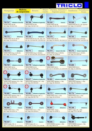 Bujes
rueda
Pernos, Tuercas y
Tapones grasa
TamboresManguetas Brazos Avisadores
freno
Bieletas
de suspensión
72
SUSPENSIÓN Y FRENO
MERCEDES W124
Ref. Adap. 210 350 06 53 / 201 350 32 53
783.370 trasera
MERCEDES Clase A (W169)
Ref. Adap. 169 320 09 89
783.372 delantera
MERCEDES W123, 126, Sprinter
Ref. Adap. 123 320 09 89
783.568 trasera
MERCEDES Clase C (W203)
Ref. Adap. 203 320 08 89
783.373 trasera derecha
MERCEDES Clase C (W203)
Ref. Adap. 203 320 07 89
783.374 trasera izquierda
MERCEDES Clase A (W168)
Ref. Ad. 168 320 11 89 / 168 320 07 89
783.765 delantera
MERCEDES W124, 201, 202, 210
Ref. Ad. 124 320 02 89 / 124 320 02 64
783.766 delantera
MERCEDES Clase C (W203)
Ref. Ad. 203 320 28 89 / 203 320 04 89
783.771 delantera
MERCEDES W124, W210
Ref. Adap. 124 320 04 89
783.772 delantera
MERCEDES Vaneo
Ref. Adap. 414 320 00 73
783.807 delantera
MERCEDES Vito (→’03)
Ref. Adap. 638 323 03 68
783.773 delantera derecha
MERCEDES Vito (→’03)
Ref. Adap. 638 323 02 68
783.774 delantera izquierda
MERCEDES Vito (→’03)
Ref. Adap. 638 326 01 16
783.805 trasera
MERCEDES Vito (→’03)
Ref. Adap. 638 326 00 16
783.806 trasera
MERCEDES Sprinter (→’06)
Ref. Adap. 901 320 03 89
783.801 delantera derecha
MERCEDES Sprinter (→’06)
Ref. Adap. 901 320 02 89
783.802 delantera izquierda
MINI Cooper (‘02→)
Ref. 31 35 6 778 831 / 31 35 6 759 537
783.367 delantera
MINI Cooper (‘01→’02)
Ref. Adap. 31 35 1 507 989
783.368 delantera
MINI Cooper (‘01→)
Ref. 33 50 6 772 789 / 33 55 1 507 999
783.809 trasera
MITSUBISHI Carisma (→’06)
Ref. Adap. MR272116
788.486 delantera
MITSUBISHI Carisma (→’06)
Ref. Adap. MR272118
788.485 trasera
MERCEDES Sprinter (‘01→’06)
Ref. Adap. 905 320 05 89
782.016 delantera derecha
MERCEDES Sprinter (‘01→’06)
Ref. Adap. 905 320 04 89
782.017 delantera izquierda
New
2013
New
2013
MERCEDES Sprinter (‘06→)
Ref. Adap. 906 320 18 89
782.082 delantera derecha
MERCEDES Sprinter (‘06→)
Ref. Adap. 906 320 17 89
782.083 delantera izquierda
New
2013
New
2013
MERCEDES W140
Ref. Adap. 140 320 12 89
783.767 delantera derecha
MERCEDES W140
Ref. Adap. 140 320 11 89
783.768 delantera izquierda
MERCEDES W140
Ref. Adap. 140 320 35 89 / 140 320 08 89
783.369 trasera
MERCEDES W210
Ref. Adap. 210 320 37 89
783.769 delantera derecha
MERCEDES W210
Ref. Adap. 210 320 36 89
783.770 delantera izquierda
MERCEDES W211
Ref. Adap. 211 320 07 89
783.800 trasera
MERCEDES W211
Ref. Ad. 211 320 38 89 + 211 320 39 89
782.108 delantera
New
2013
 