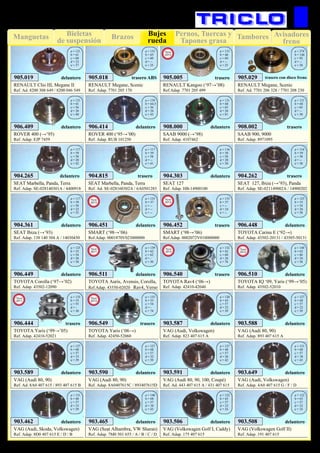 Pernos, Tuercas y
Tapones grasa
TamboresManguetas Brazos Avisadores
freno
Bieletas
de suspensión
Bujes
rueda
92
SEAT 127, Ibiza (→’93), Panda
Ref. Adap. SE-021149002A / 14900202
904.262 trasero
a = 116
b = 59
c = 58
d = --
e = 30
SEAT 127
Ref. Adap. HB-14900100
904.303 delantero
a = 116
b = 58
c = 58
d = 20
e = 30
SEAT Ibiza (→’93)
Ref. Adap. 138 140 304 A / 14030450
904.361 delantero
a = 117
b = 59
c = 58
d = 22
e = 35
SEAT Marbella, Panda, Terra
Ref. Adap. SE-028140301A / 4400918
904.265 delantero
a = 117
b = 59
c = 58
d = 20
e = 42
SEAT Marbella, Panda, Terra
Ref. Ad. SE-028160302A / 6A0501283
904.815 trasero
a = 117
b = 59
c = 58
d = --
e = 41
TOYOTA Carina E (‘92→)
Ref. Adap. 43502-20131 / 43505-50131
906.448 delantero
a = 125
b = 55
c = 54
d = 26
e = 38
TOYOTA Corolla (‘97→’02)
Ref. Adap. 43502-12090
906.449 delantero
a = 125
b = 55
c = 54
d = 26
e = 38
VAG (Audi, Volkswagen)
Ref. Adap. 823 407 615 A
903.587 delantero
a = 120
b = 65
c = 57
d = 22
e = 39
VAG (Audi 80, 90)
Ref. Adap. 893 407 615 A
903.588 delantero
a = 127
b = 68
c = 57
d = 22
e = 39
VAG (Audi 80, 90)
Ref. Ad. 8A0 407 615 / 893 407 615 B
903.589 delantero
a = 127
b = 68
c = 57
d = 33
e = 39
VAG (Audi 80, 90)
Ref. Adap. 8A0407615C / 893407615D
903.590 delantero
a = 127
b = 68
c = 57
d = 22
e = 39
VAG (Audi 80, 90, 100, Coupé)
Ref. Ad. 443 407 615 A / 431 407 615
903.591 delantero
a = 127
b = 68
c = 57
d = 26
e = 42
VAG (Audi, Volkswagen)
Ref. Adap. 4A0 407 615 G / F / D
903.649 delantero
a = 131
b = 68
c = 57
d = 38
e = 43
VAG (Audi, Skoda, Volkswagen)
Ref. Adap. 8D0 407 615 E / D / B
903.462 delantero
a = 131
b = 68
c = 57
d = 33
e = 39
VAG (Seat Alhambra, VW Sharan)
Ref. Adap. 7M0 501 655 / A / B / C / D
903.465 delantero
a = 140
b = 68
c = 57
d = 38
e = 43
VAG (Volkswagen Golf II)
Ref. Adap. 191 407 615
903.508 delantero
a = 122
b = 65
c = 57
d = 22
e = 34
VAG (Volkswagen Golf I, Caddy)
Ref. Adap. 175 407 615
903.506 delantero
a = 122
b = 65
c = 57
d = 22
e = 34
ROVER 400 (→’95)
Ref. Adap. EJP 7459
906.409 delantero
a = 121
b = 61
c = 56
d = 26
e = 40
ROVER 400 (‘95→’00)
Ref. Adap. RUB 101250
906.414 delantero
a = 139
b = 64,5
c = 56
d = 26
e = 43
SAAB 9000 (→’98)
Ref. Adap. 4107462
908.000 delantero
a = 131
b = 68
c = 65
d = 26
e = 81
SAAB 900, 9000
Ref. Adap. 8971095
908.002 trasero
a = 131
b = 68
c = 65
d = --
e = 30
TOYOTA Yaris (‘99→’05)
Ref. Adap. 42410-52021
906.444 trasero
a = 135
b = 55
c = 55
d = -
e = 30
TOYOTA IQ ‘09, Yaris (‘99→’05)
Ref. Adap. 43502-52010
906.510
a = 140
b = 62
c = 60
d = 26
e = 38
delantero
New
2011
New
2012
TOYOTA Auris, Avensis, Corolla,
Ref.Adap. 43550-02020 Rav4, Verso
906.511 delantero
a = 139
b = 62
c = 62
d = -
e = 30
New
2011
SMART (‘98→’06)
Ref.Adap. 0001870V023000000
906.451 delantero
a = 133
b = 57
c = --
d = --
e = --
New
2013
SMART (‘98→’06)
Ref.Adap. 0002072V010000000
906.452
a = 133
b = 57
c = --
d = 24
e = --
trasero
New
2013
TOYOTA Yaris (‘06→)
Ref. Adap. 42450-52060
906.549 trasero
a = 135
b = 55
c = 54
d = -
e = 74
New
2013
TOYOTA Rav4 (‘06→)
Ref. Adap. 42410-42040
906.540 trasero
a = 152
b = 62
c = 60
d = 26
e = 76
New
2013
RENAULT Megane, Scenic
Ref. Adap. 7701 205 170
905.018 trasero ABS
a = 133
b = 65
c = 60
d = --
e = 25
RENAULT Megane, Scenic
Ref. Ad. 7701 206 328 / 7701 208 230
905.029 trasero con disco freno
a = 274
b = 146
c = 92
d = --
e = 58
RENAULT Kangoo (‘97→’08)
Ref.Adap. 7701 205 499
905.005
a = 133
b = 66
c = 60
d = --
e = 25
trasero
New
2013
RENAULT Clio III, Megane II
Ref. Ad. 8200 308 649 / 8200 046 549
905.019 delantero
a = 121
b = 61
c = 60
d = 23
e = 37
SUSPENSIÓN Y FRENO
 