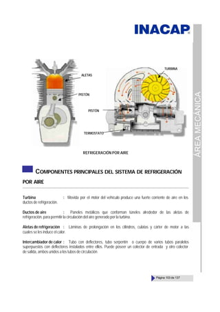 ÁREA
MECÁNICA
Página 103 de 137
REFRIGERACIÓN POR AIRE
COMPONENTES PRINCIPALES DEL SISTEMA DE REFRIGERACIÓN
POR AIRE
Turbina : Movida por el motor del vehículo produce una fuerte corriente de aire en los
ductos de refrigeración.
Ductos de aire : Paneles metálicos que conforman túneles alrededor de las aletas de
refrigeración, para permitir la circulación del aire generado por la turbina.
Aletas de refrigeración : Láminas de prolongación en los cilindros, culatas y cárter de motor a las
cuales se les induce el calor.
Intercambiador de calor : Tubo con deflectores, tubo serpentín o cuerpo de varios tubos paralelos
superpuestos con deflectores instalados entre ellos. Puede poseer un colector de entrada y otro colector
de salida, ambos unidos a los tubos de circulación.
ALETAS
PISTÓN
PISTÓN
TERMOSTATO
TURBINA
 